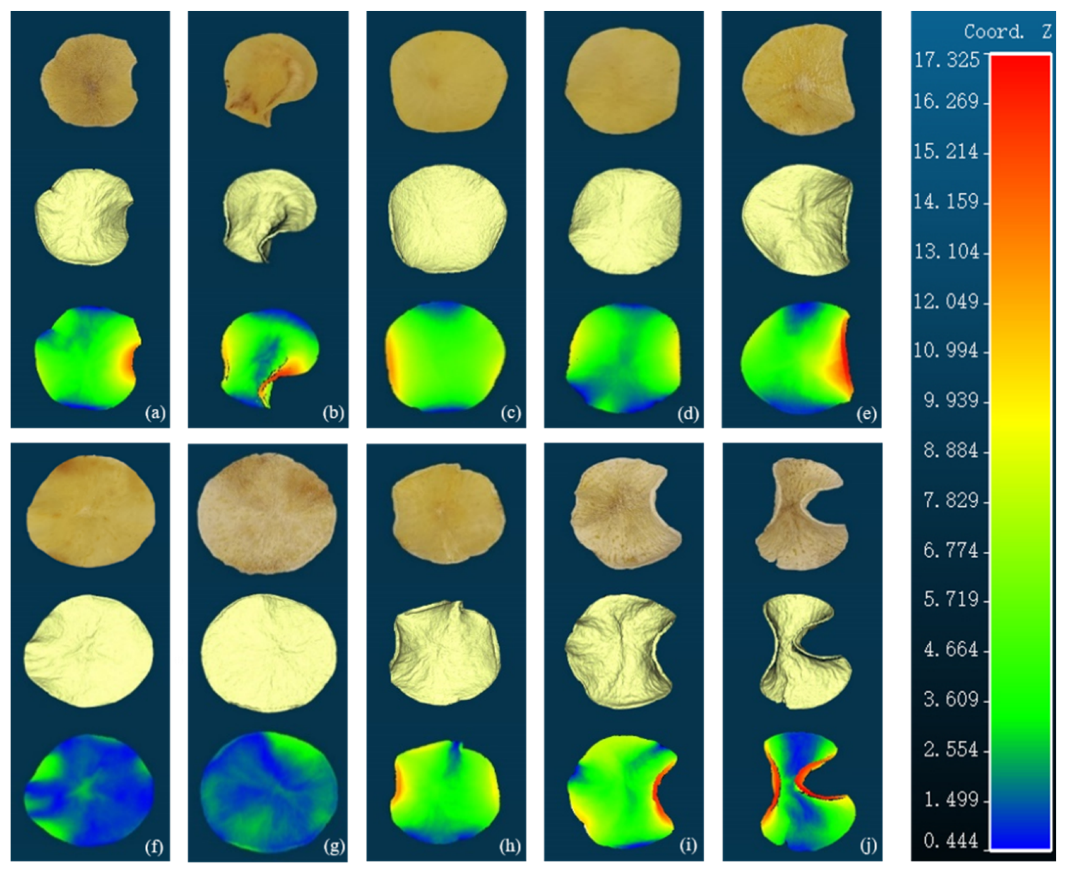 Agriculture 12 01841 g003 Agriculture 12 01841 g003