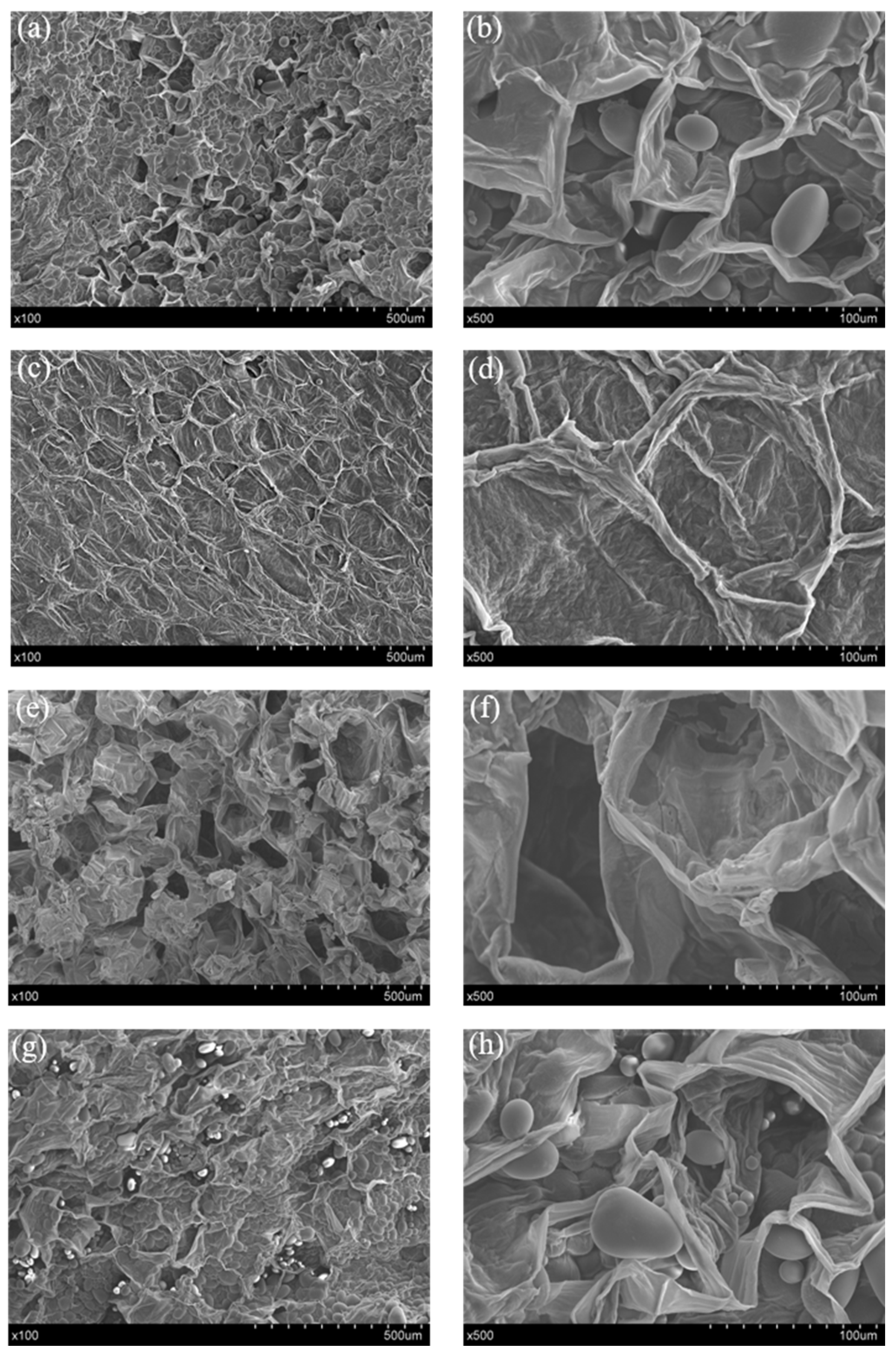 Agriculture 12 01841 g006 Agriculture 12 01841 g006