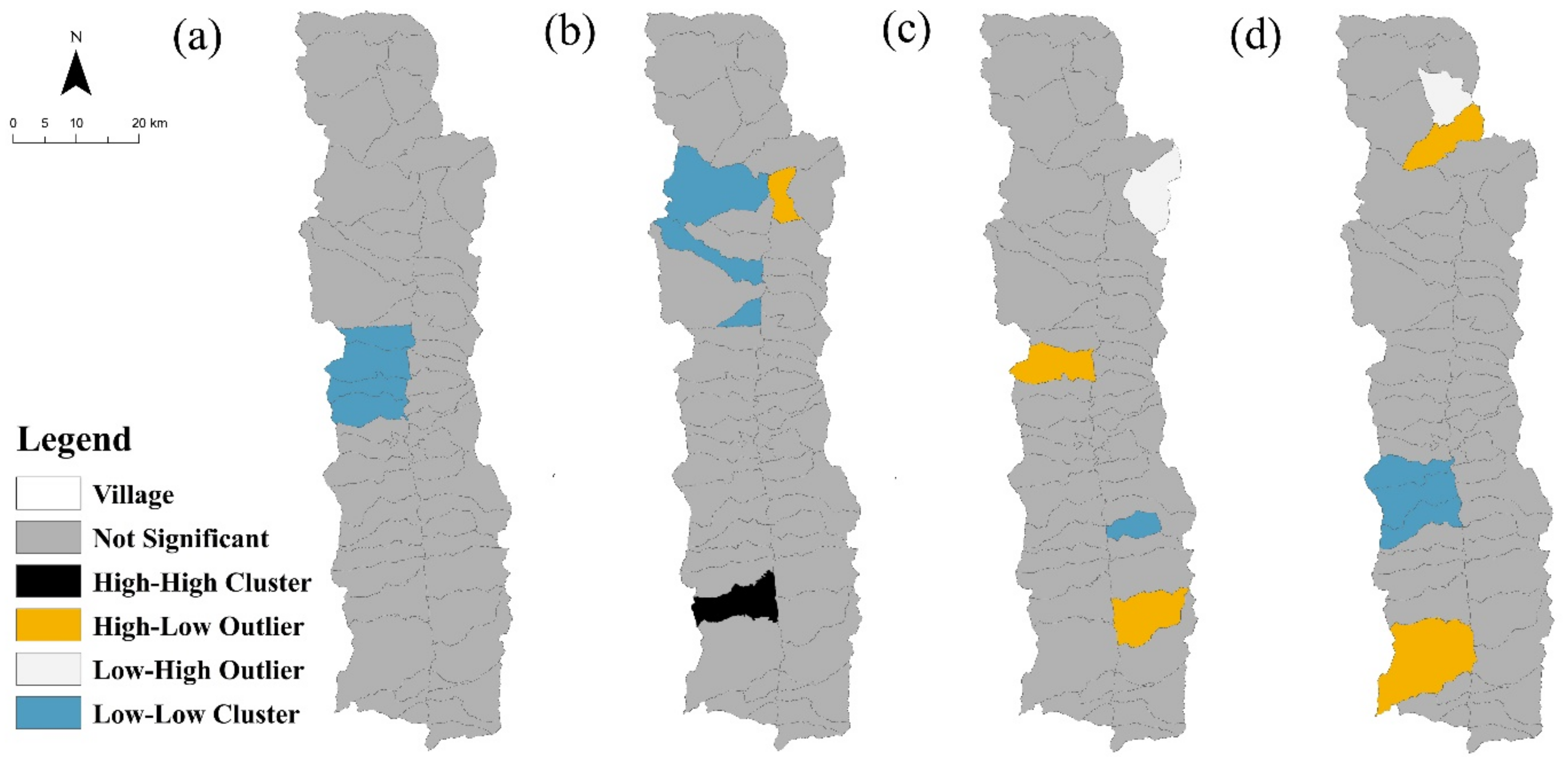 Agriculture 12 01844 g006 Agriculture 12 01844 g006