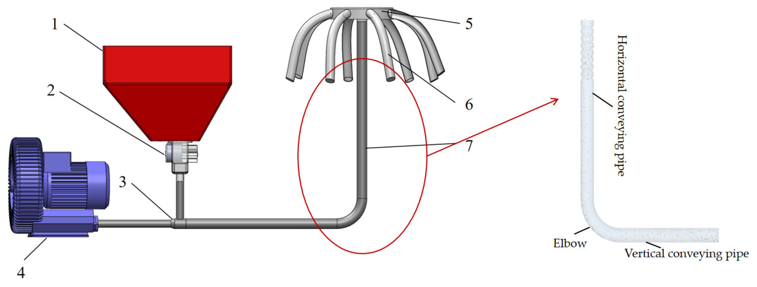 Agriculture 12 01845 g001