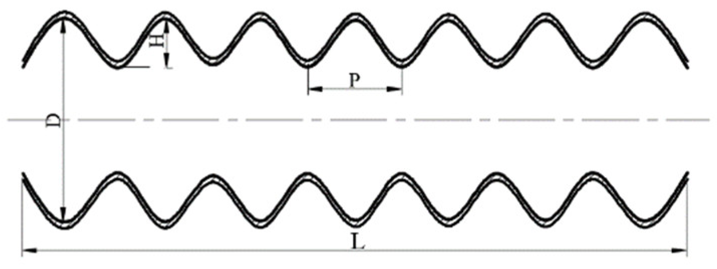 Agriculture 12 01845 g002