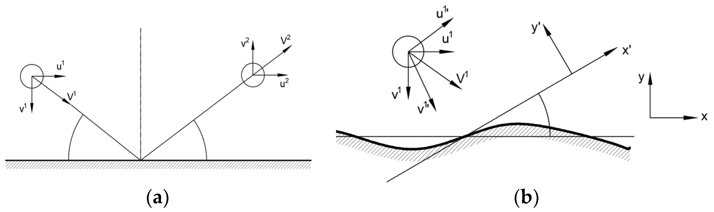 Agriculture 12 01845 g004