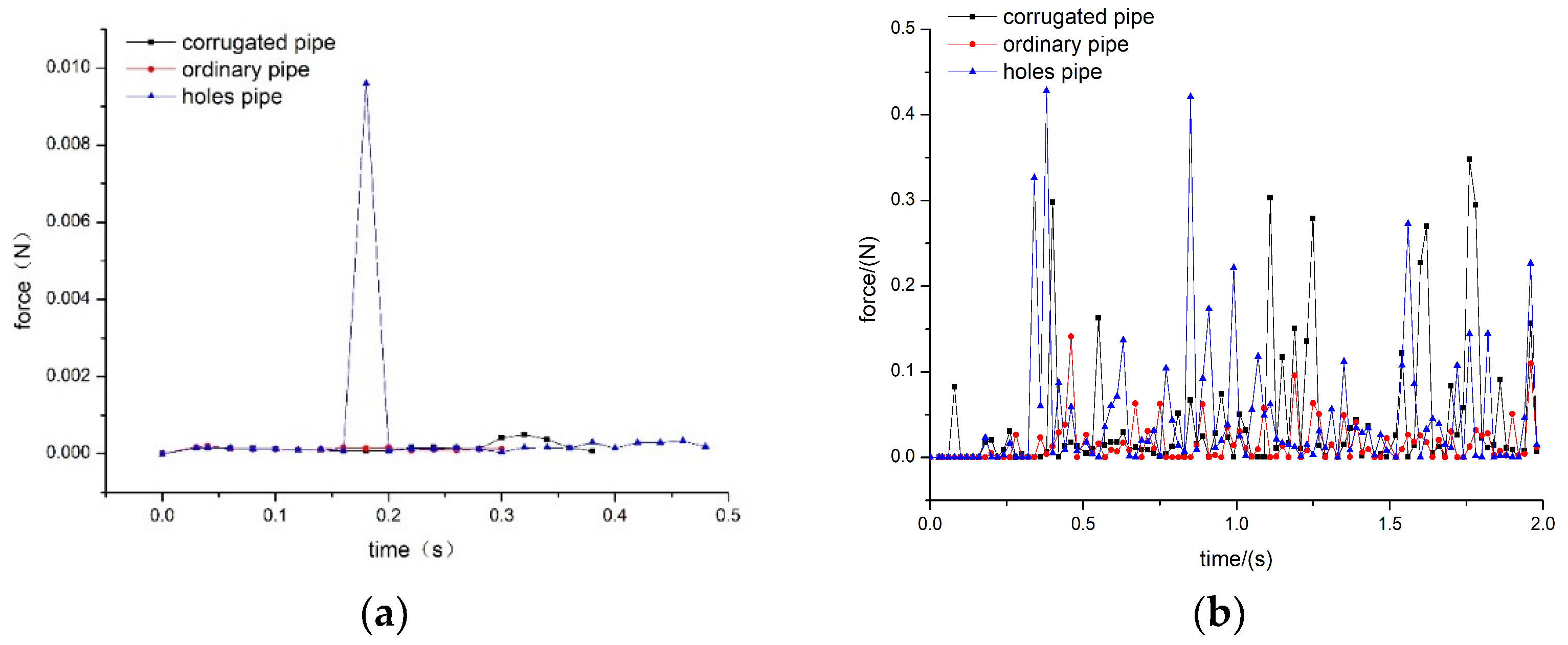 Agriculture 12 01845 g009