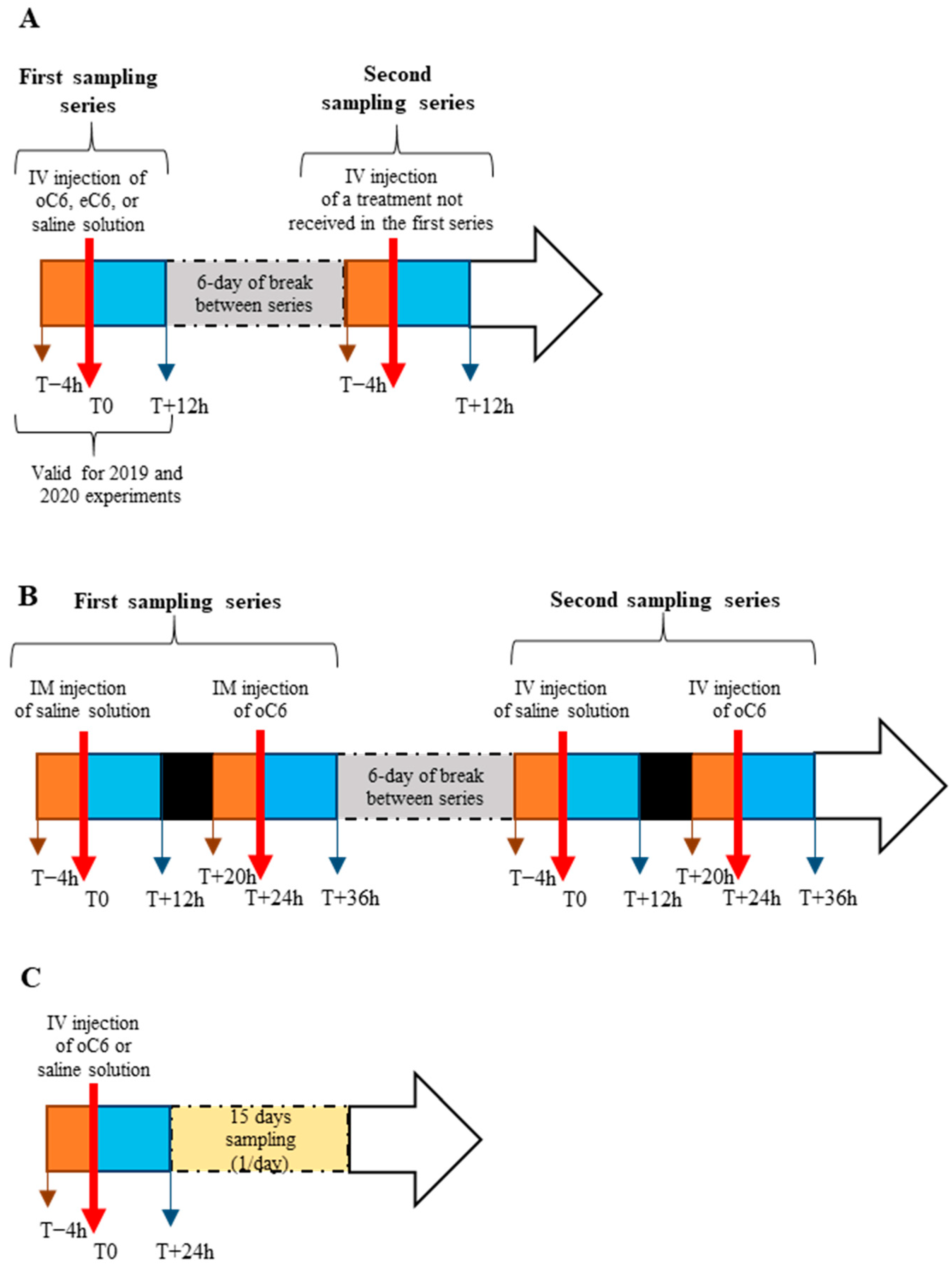 Agriculture 12 01846 g001