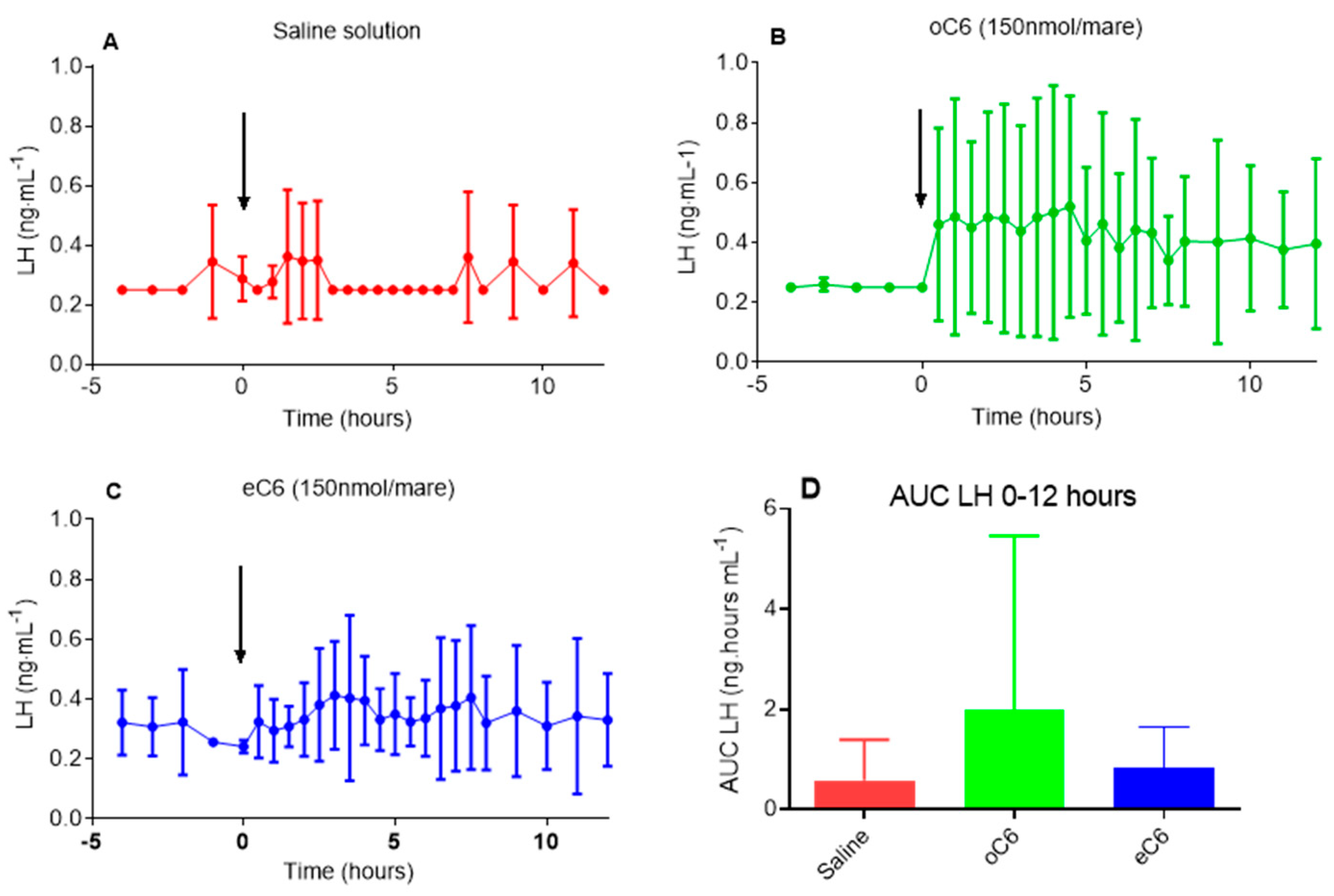 Agriculture 12 01846 g004