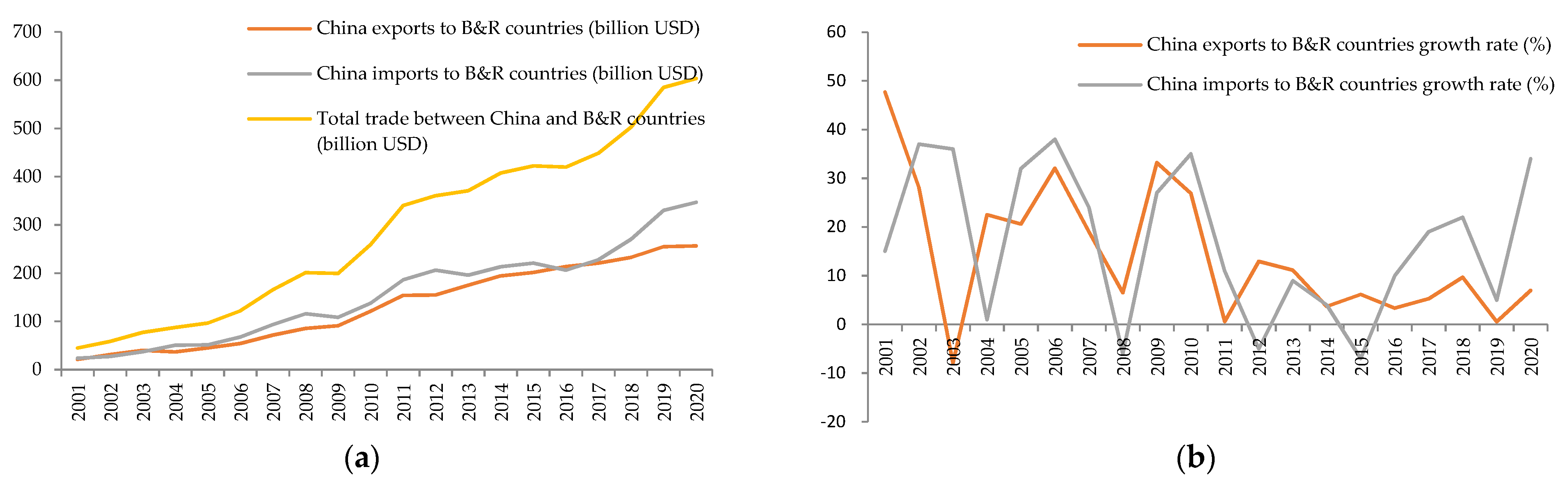 Agriculture 12 01850 g001