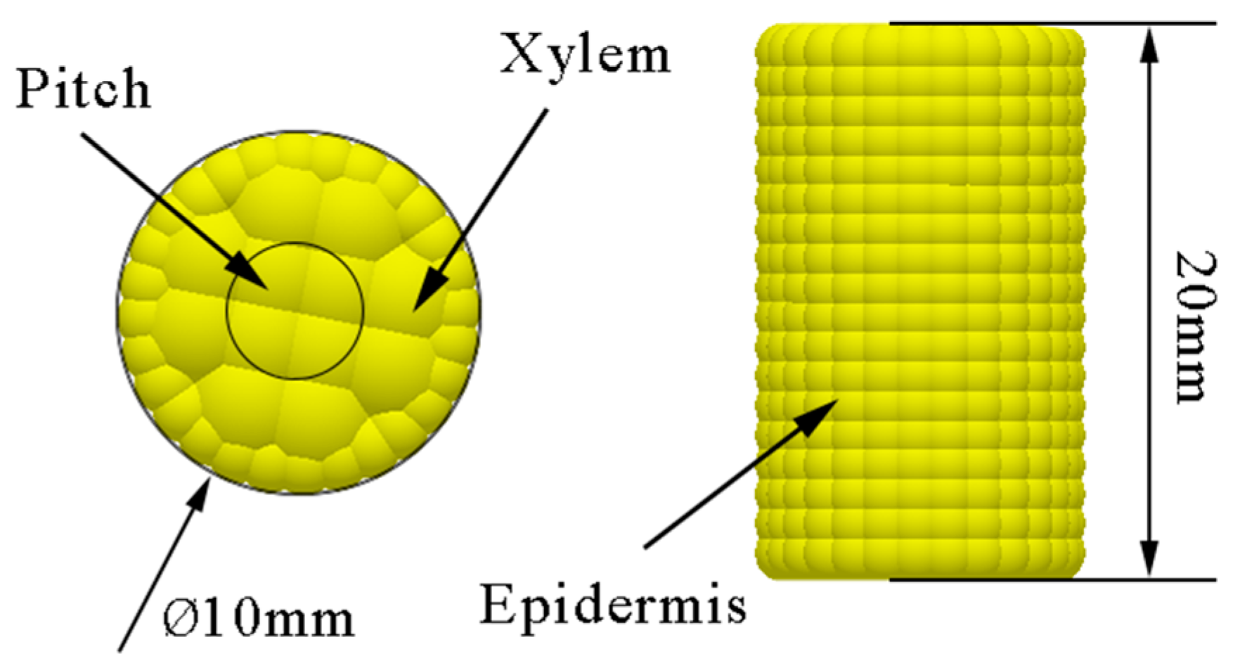 Agriculture 12 01851 g003