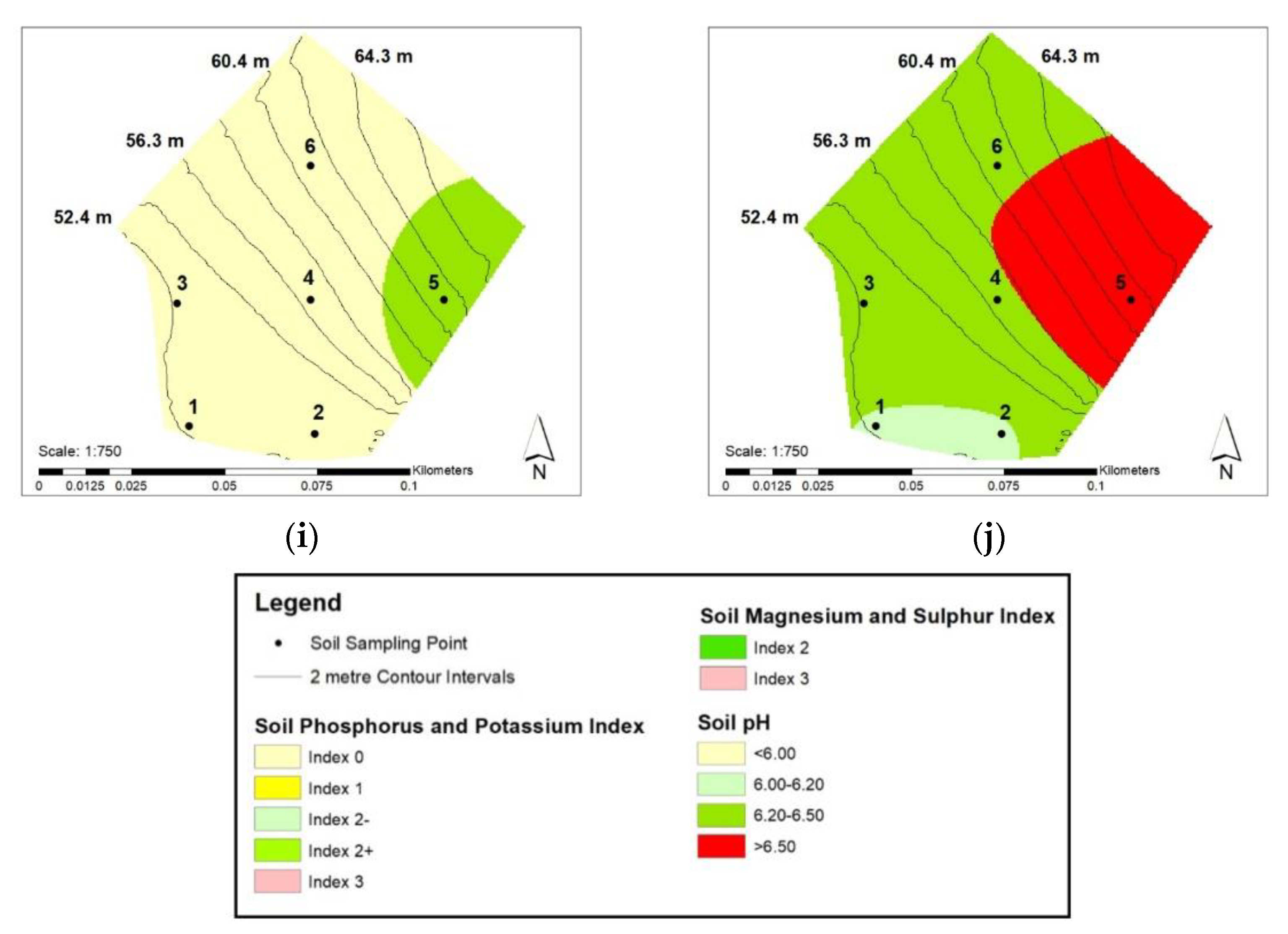 Agriculture 12 01854 g002b