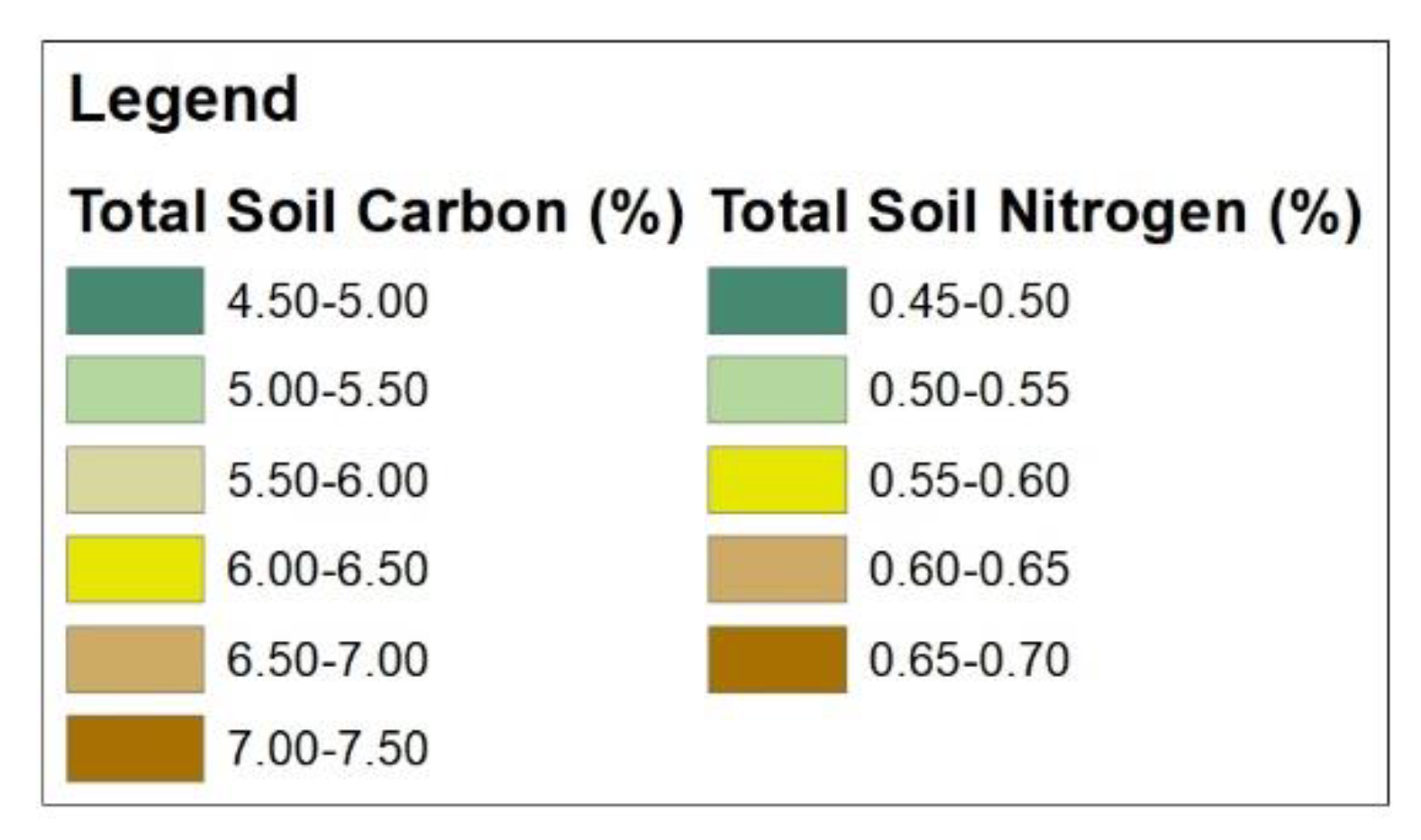 Agriculture 12 01854 g003b