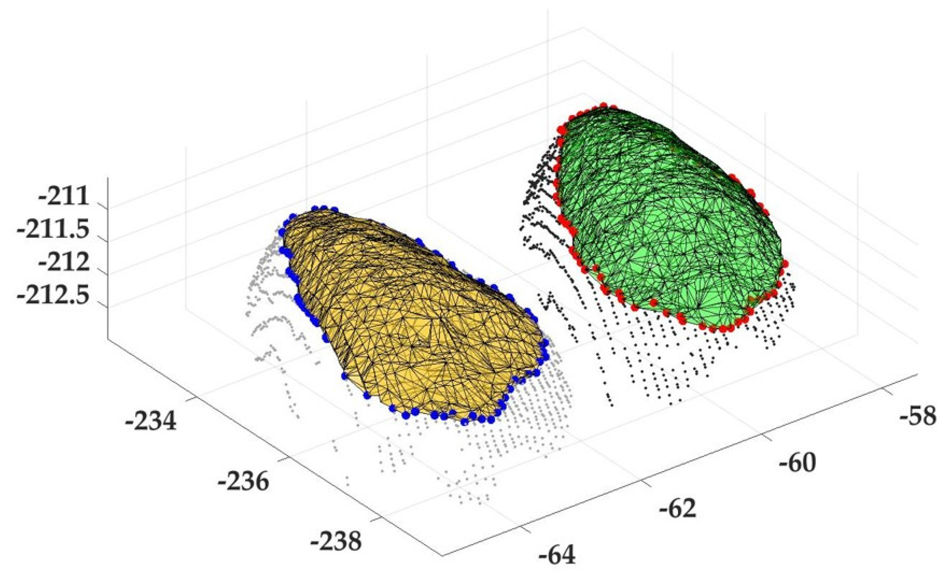 Agriculture 12 01861 g007 Agriculture 12 01861 g007