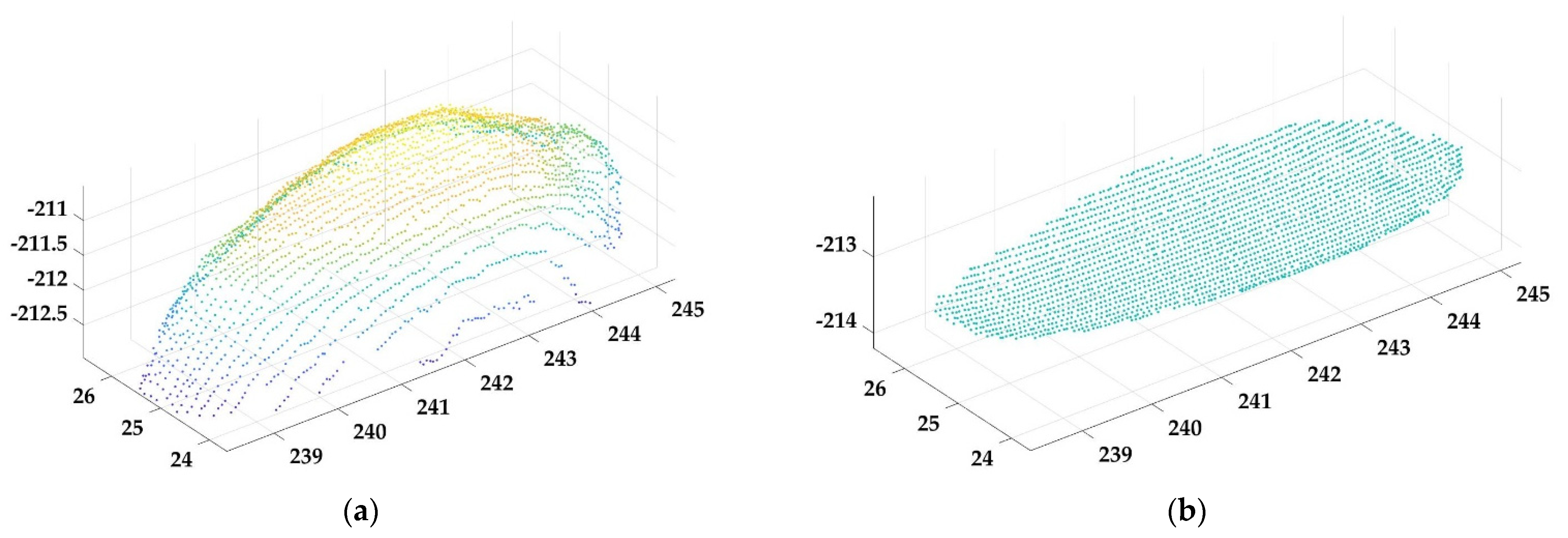 Agriculture 12 01861 g008a Agriculture 12 01861 g008a