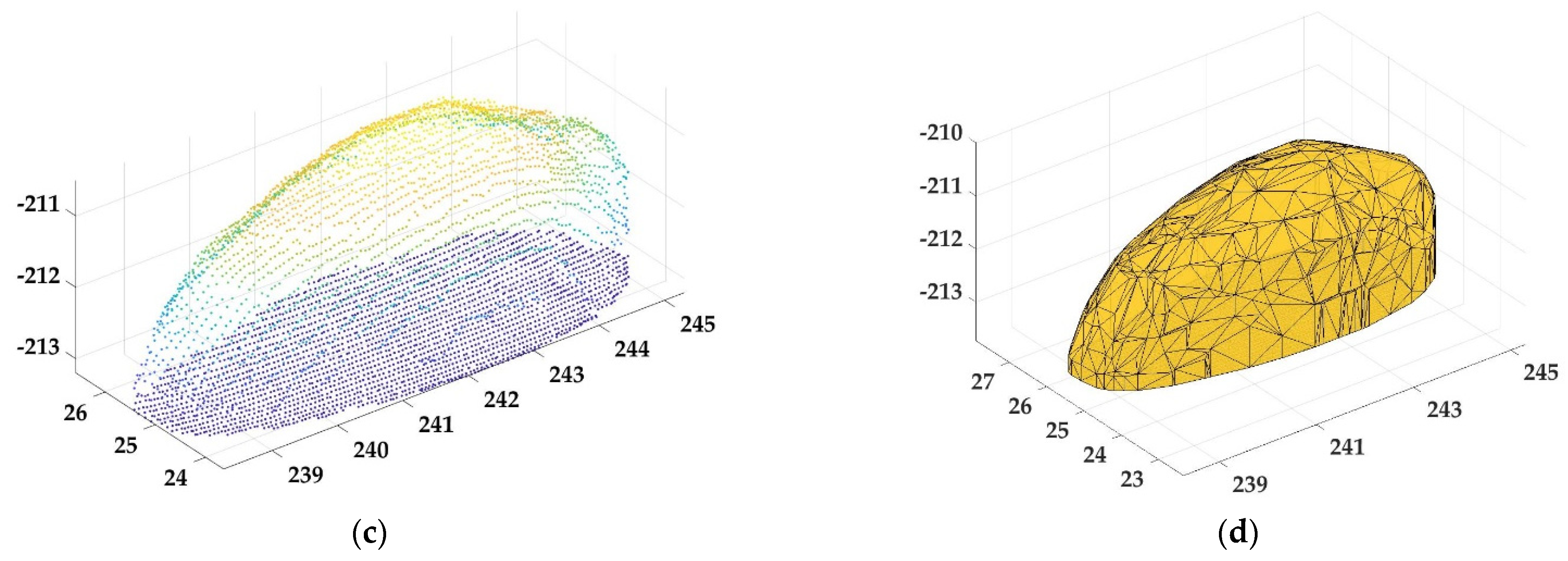 Agriculture 12 01861 g008b Agriculture 12 01861 g008b