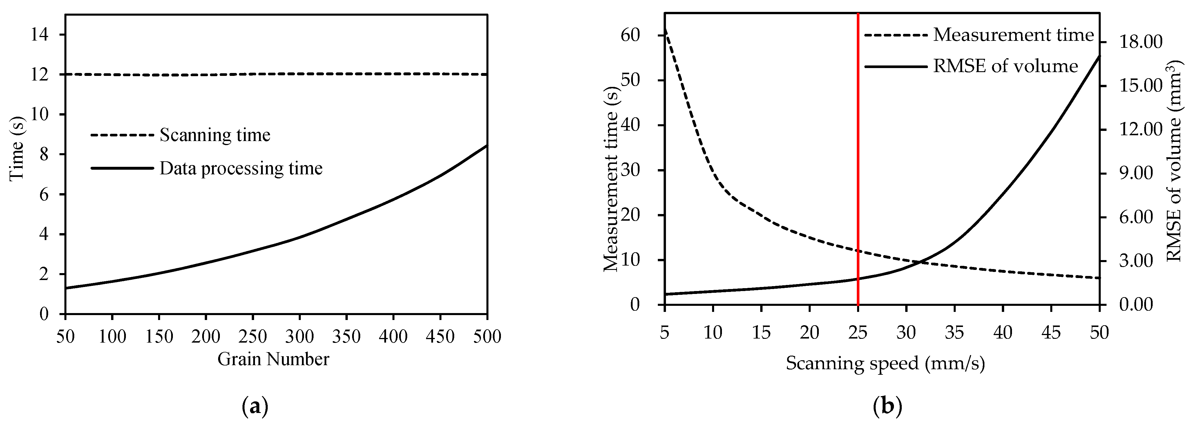 Agriculture 12 01861 g011 Agriculture 12 01861 g011