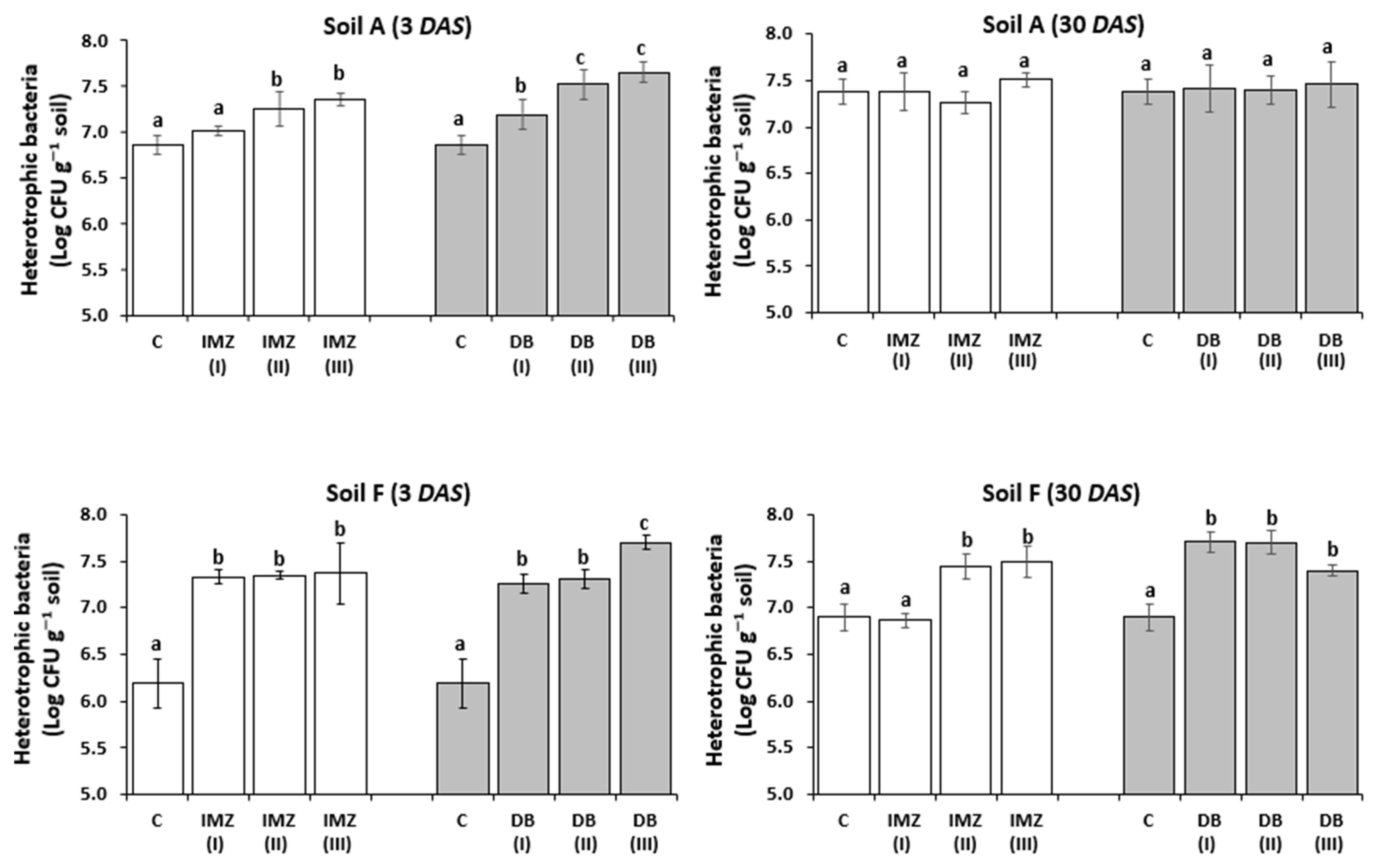 Agriculture 12 01862 g001 Agriculture 12 01862 g001