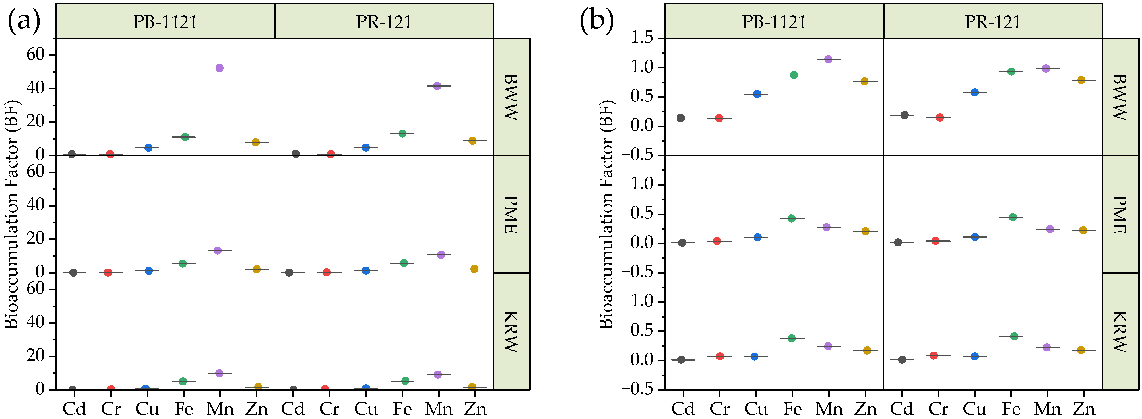 Agriculture 12 01864 g003 Agriculture 12 01864 g003