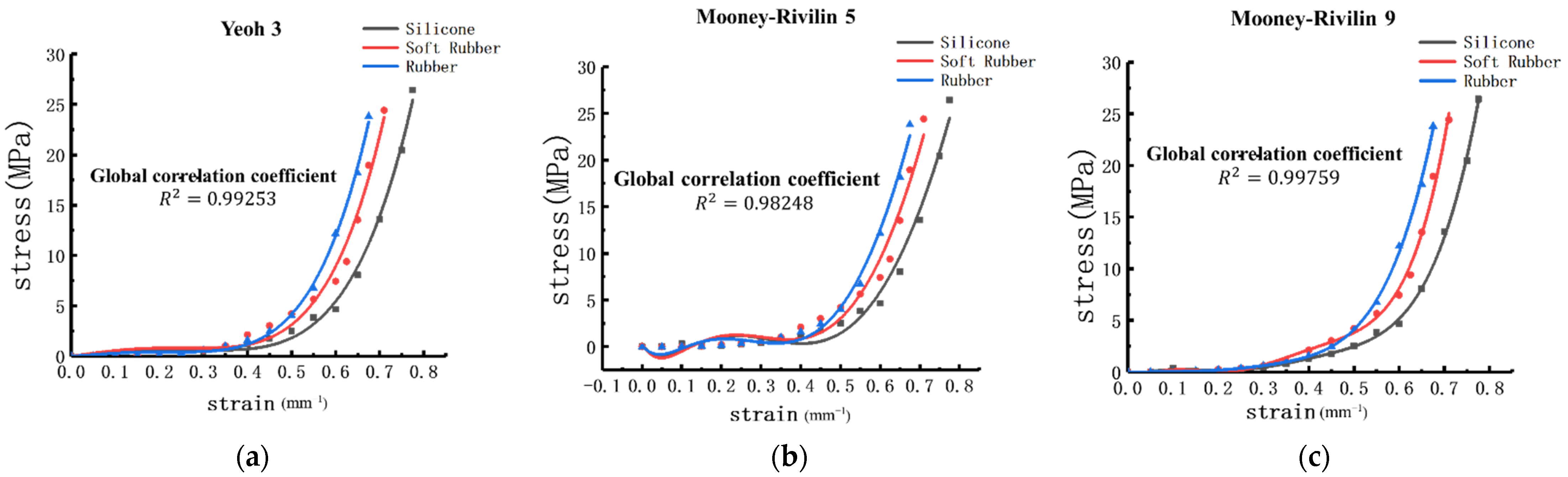 Agriculture 12 01871 g005 Agriculture 12 01871 g005