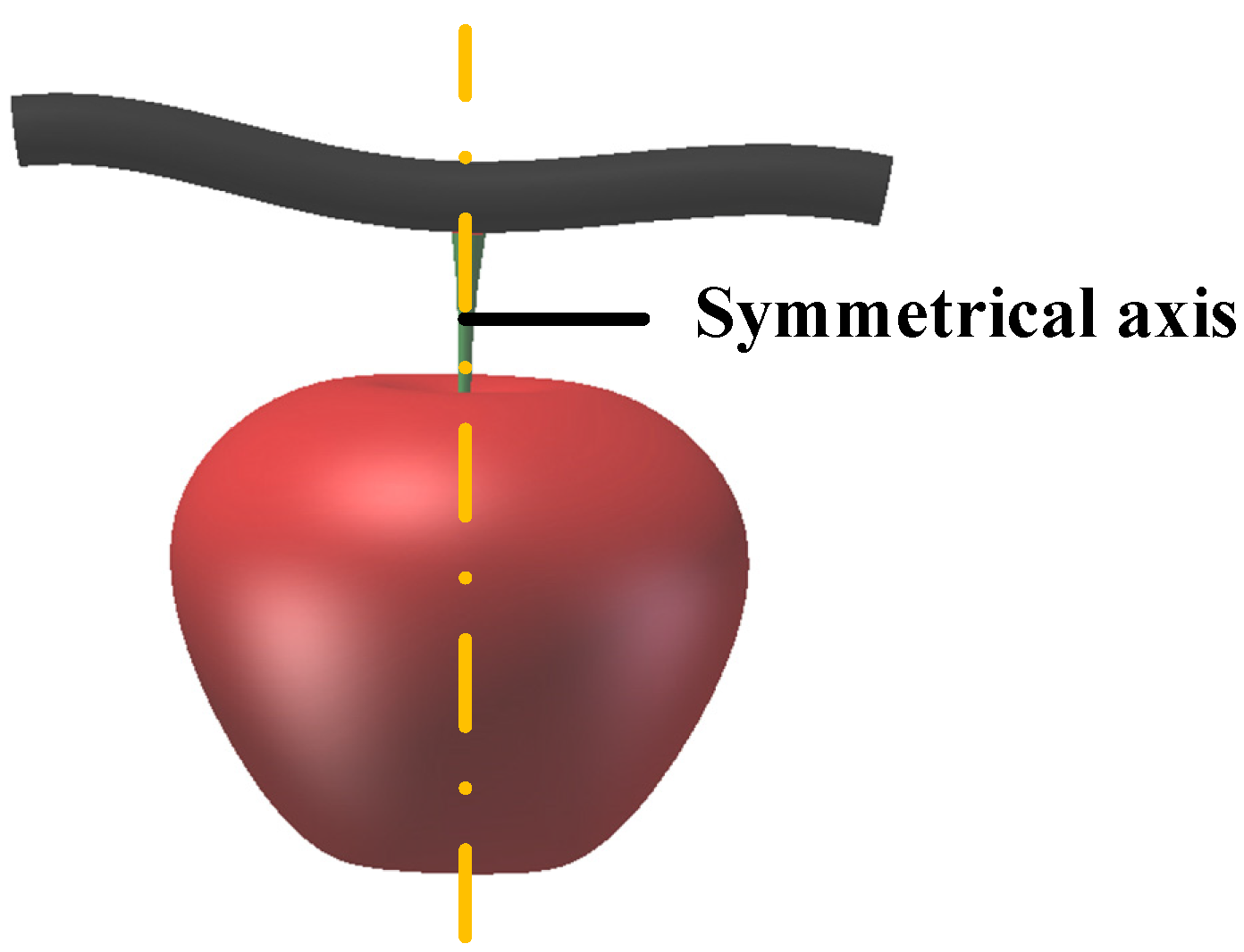 Agriculture 12 01871 g009 Agriculture 12 01871 g009