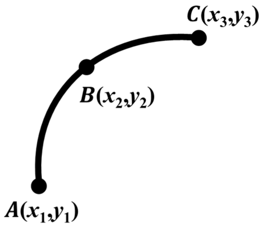 Agriculture 12 01871 g012 Agriculture 12 01871 g012