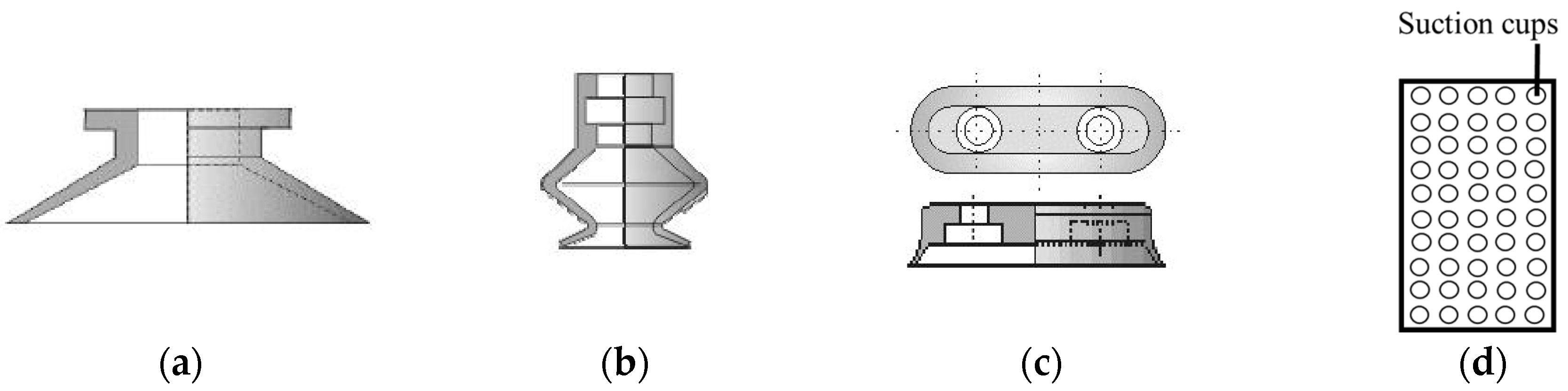 Agriculture 12 01871 g015 Agriculture 12 01871 g015