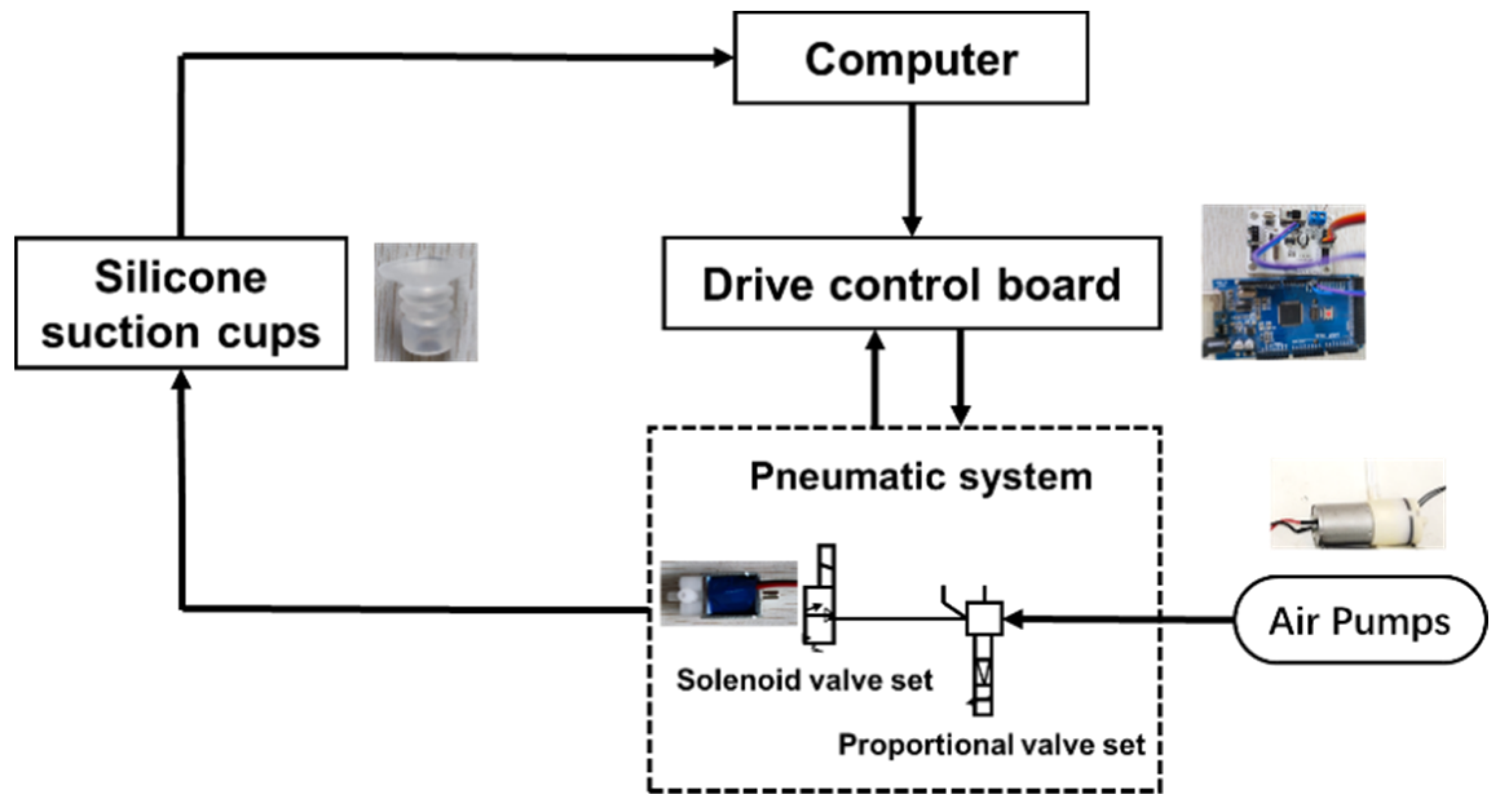 Agriculture 12 01871 g020 Agriculture 12 01871 g020