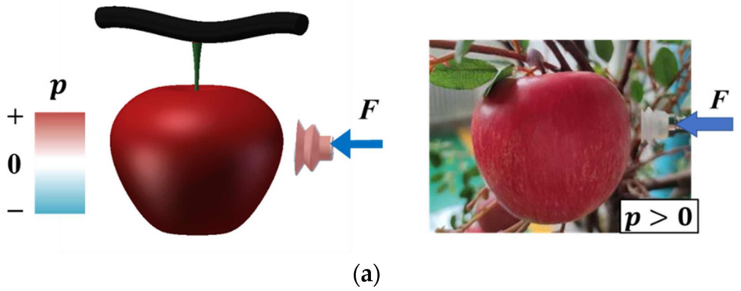 Agriculture 12 01871 g026a Agriculture 12 01871 g026a