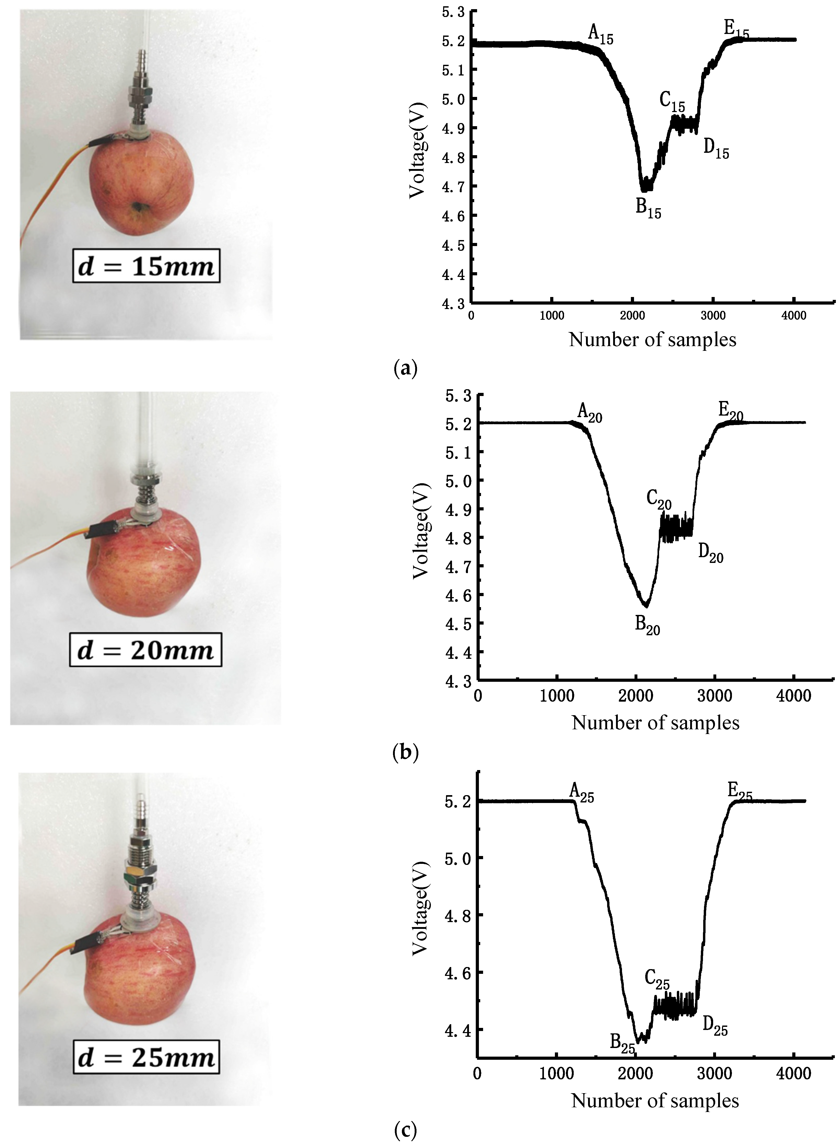 Agriculture 12 01871 g027 Agriculture 12 01871 g027