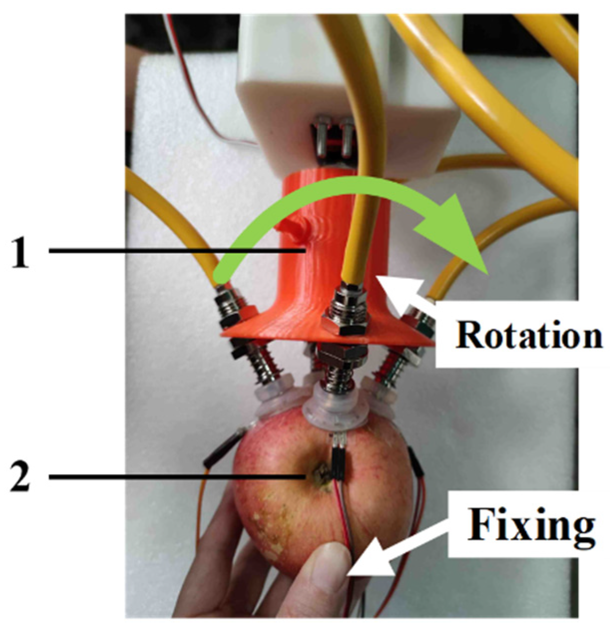 Agriculture 12 01871 g029 Agriculture 12 01871 g029
