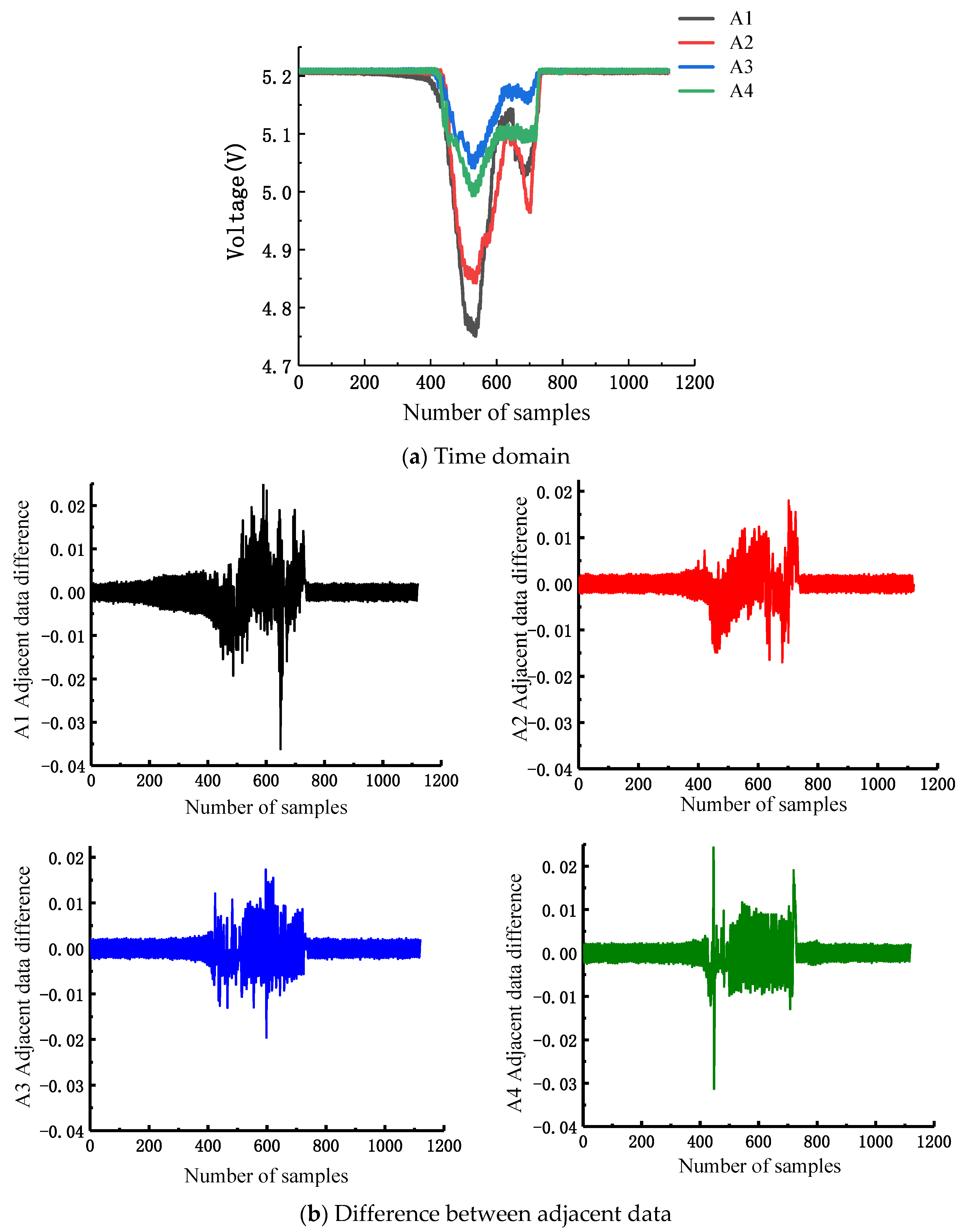 Agriculture 12 01871 g030a Agriculture 12 01871 g030a
