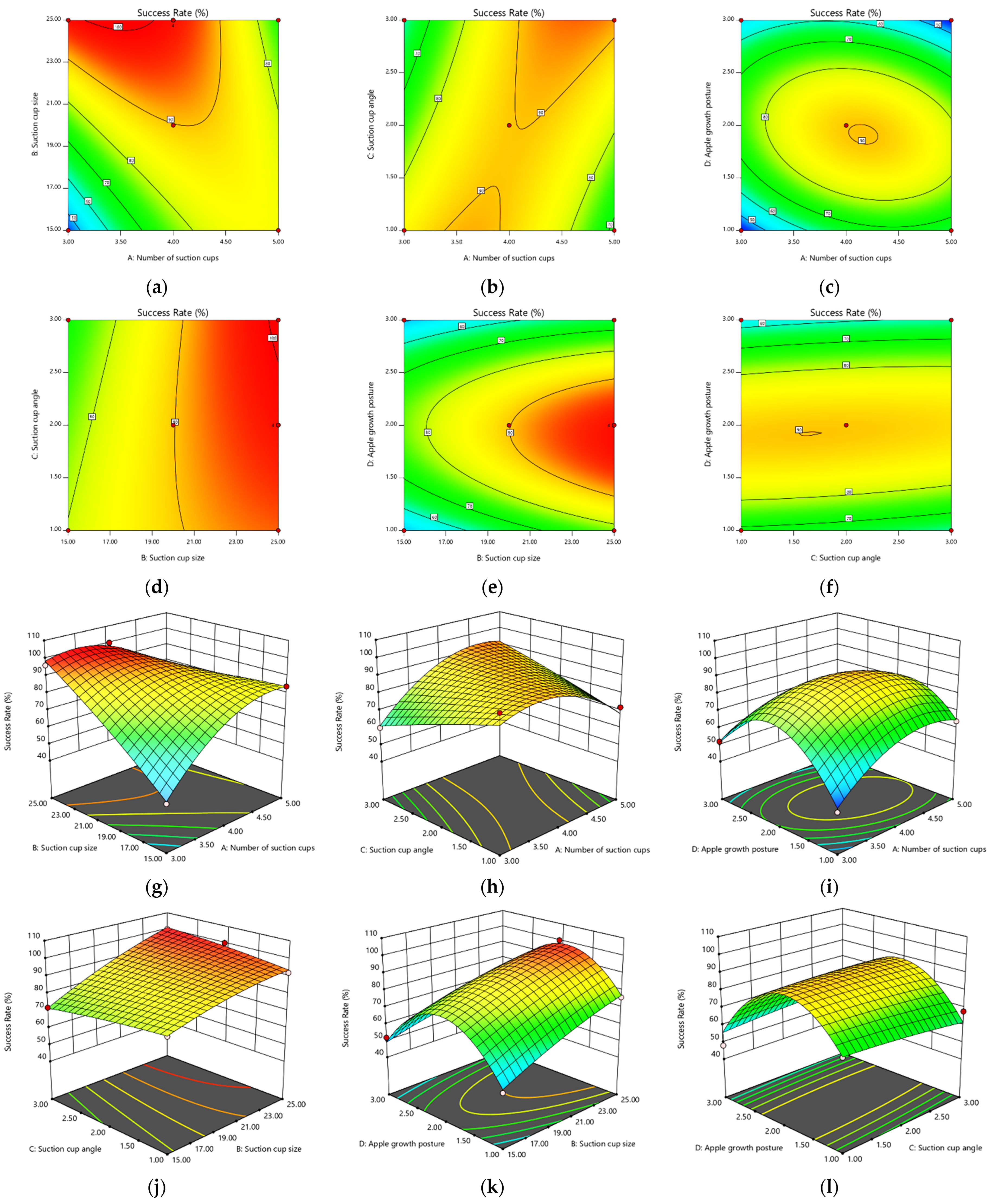 Agriculture 12 01871 g034 Agriculture 12 01871 g034