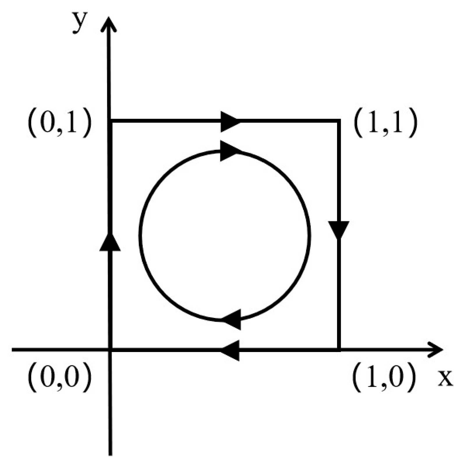Agriculture 12 01874 g003