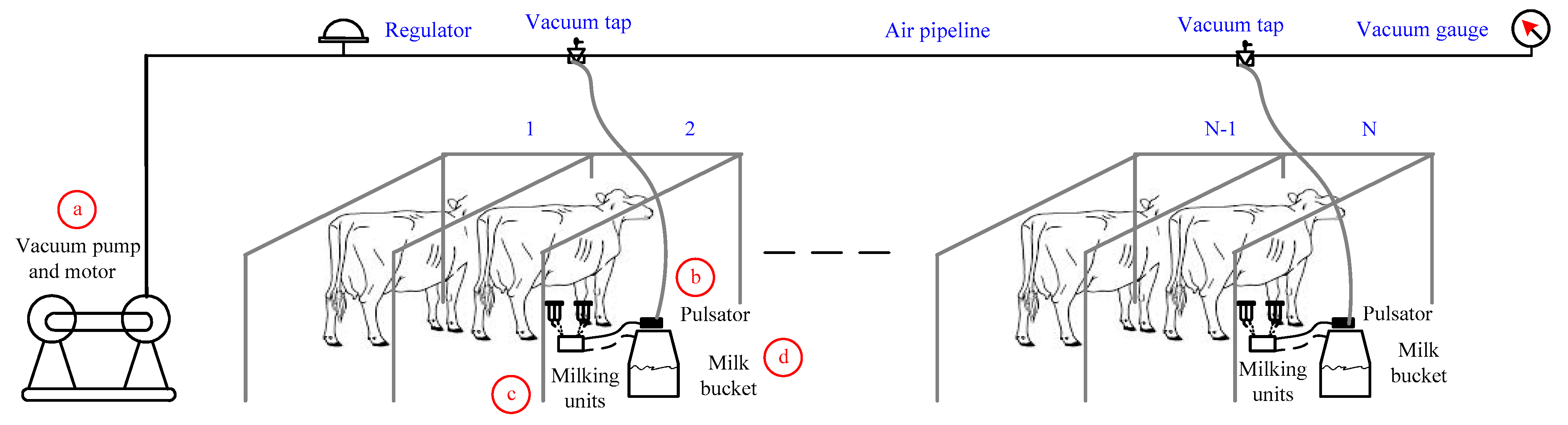 Agriculture 12 01877 g001