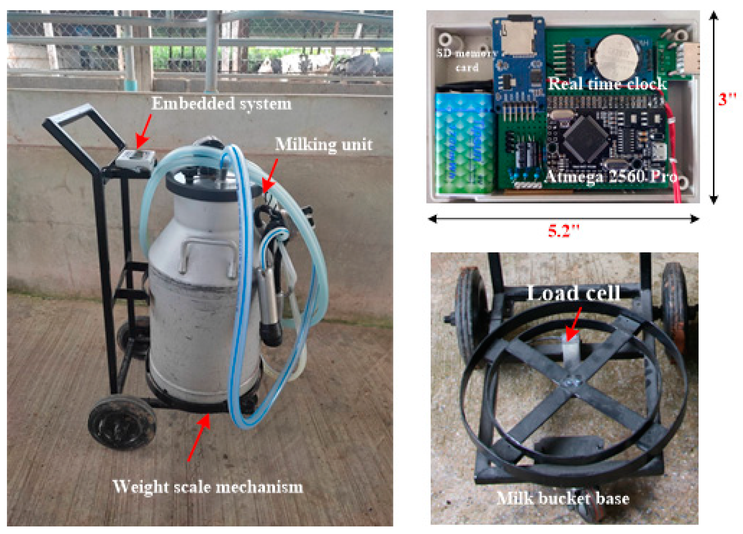 Agriculture 12 01877 g009