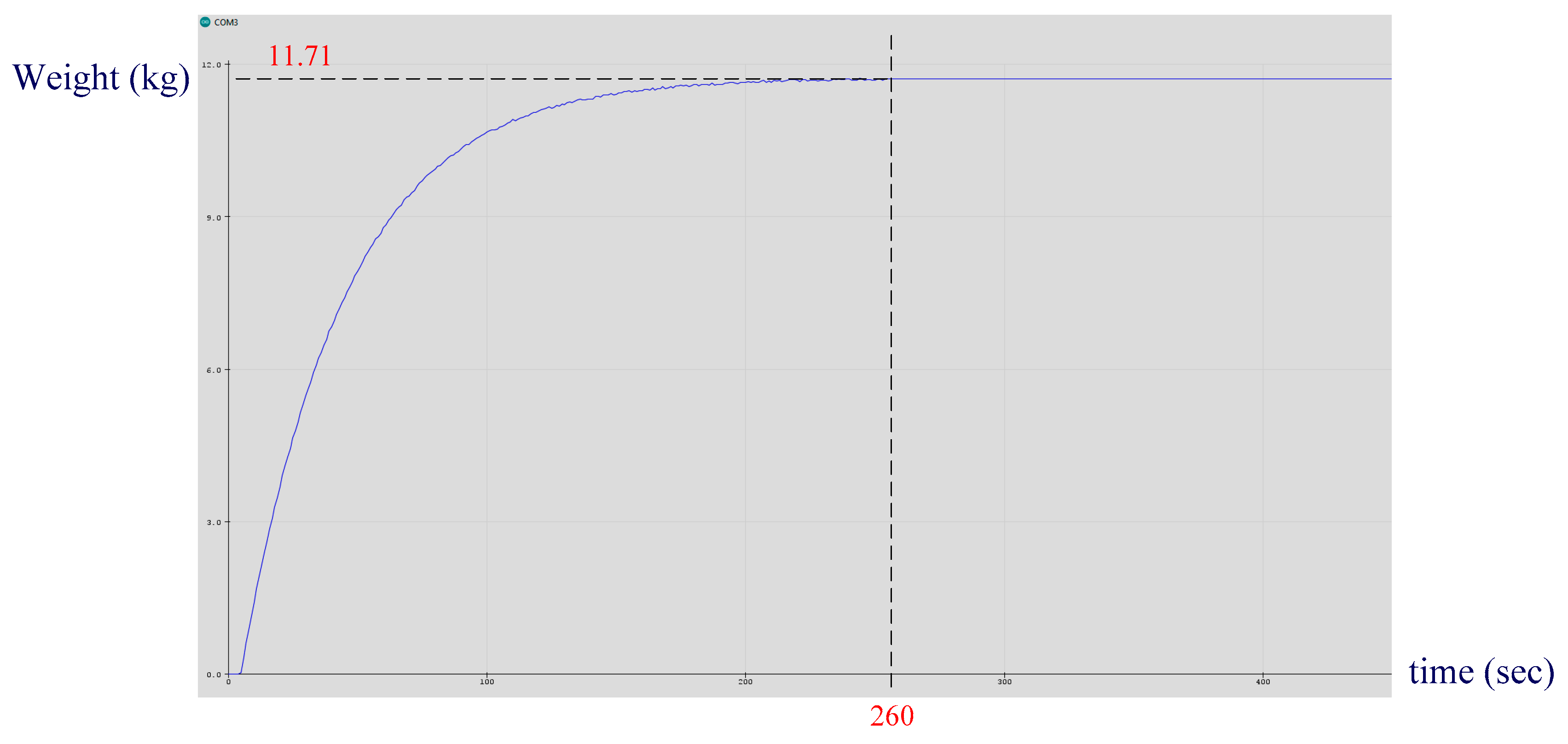 Agriculture 12 01877 g014