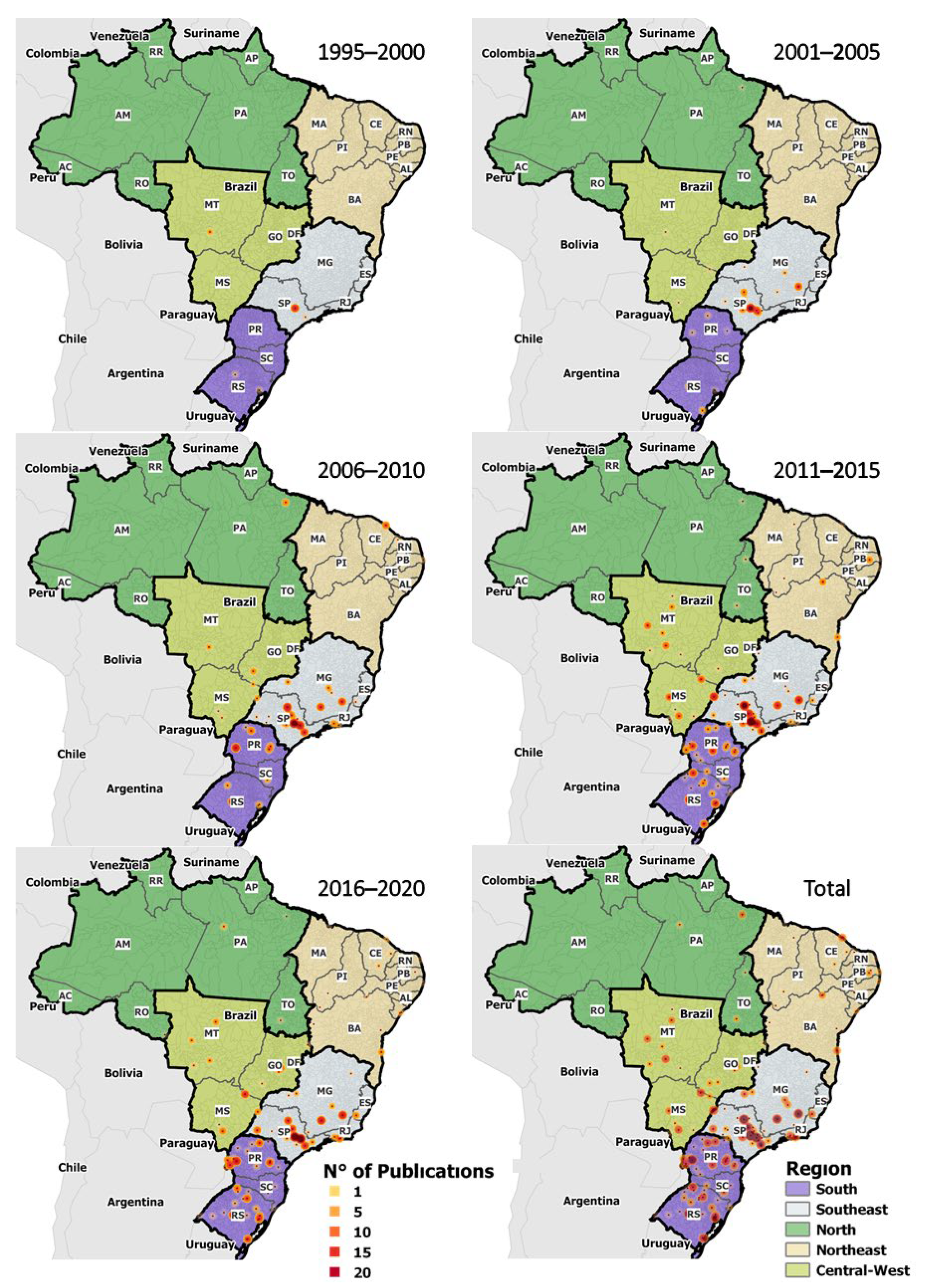 Agriculture 12 01882 g004