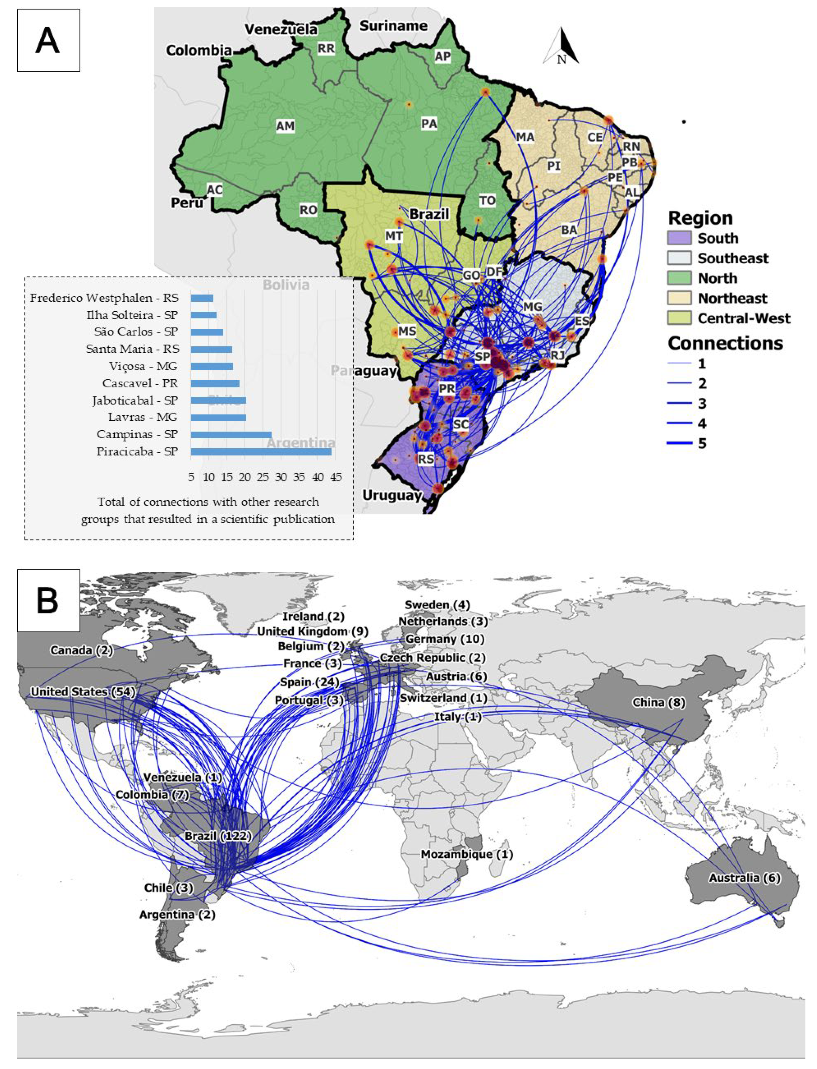 Agriculture 12 01882 g005
