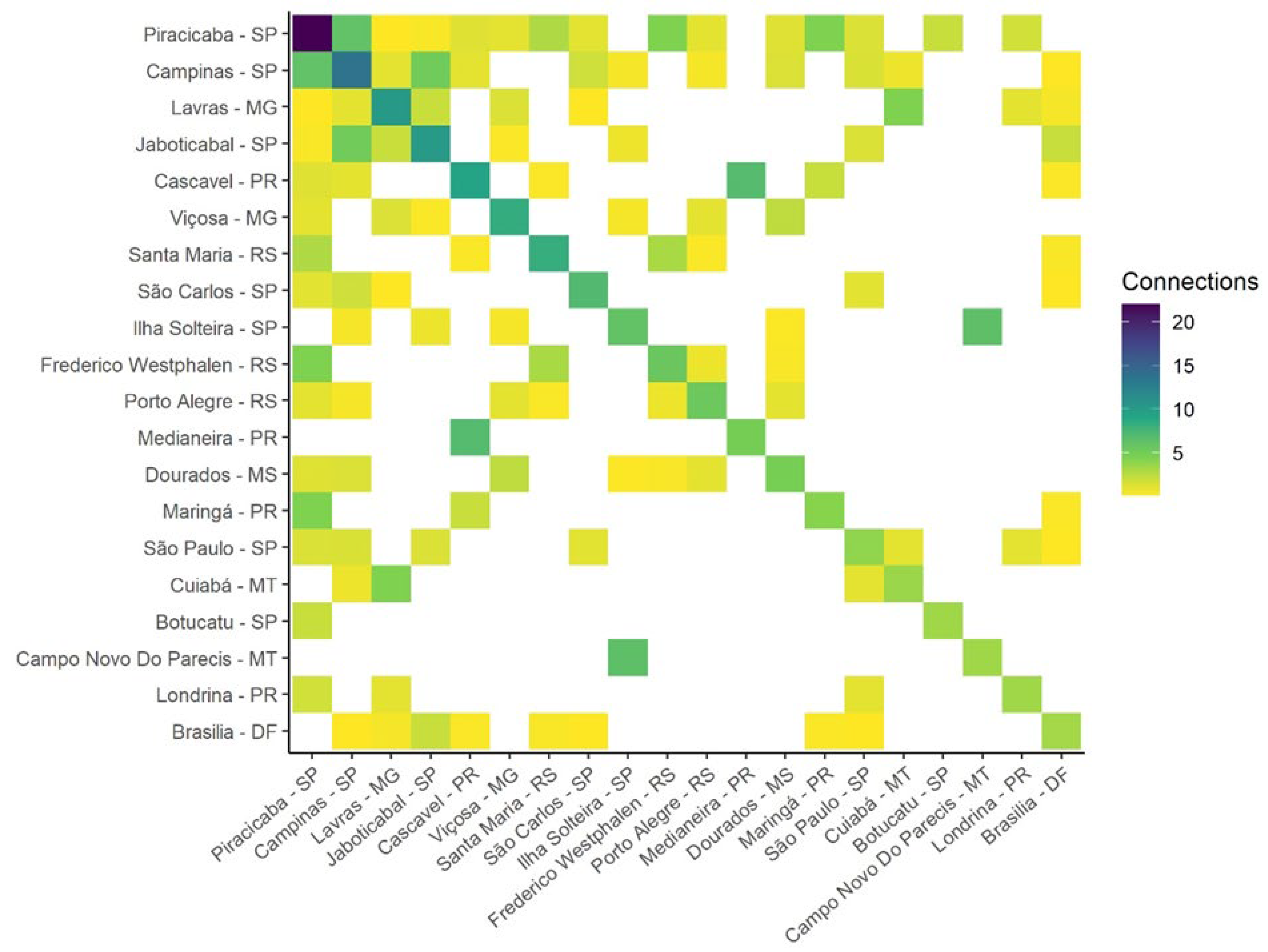 Agriculture 12 01882 g0a2