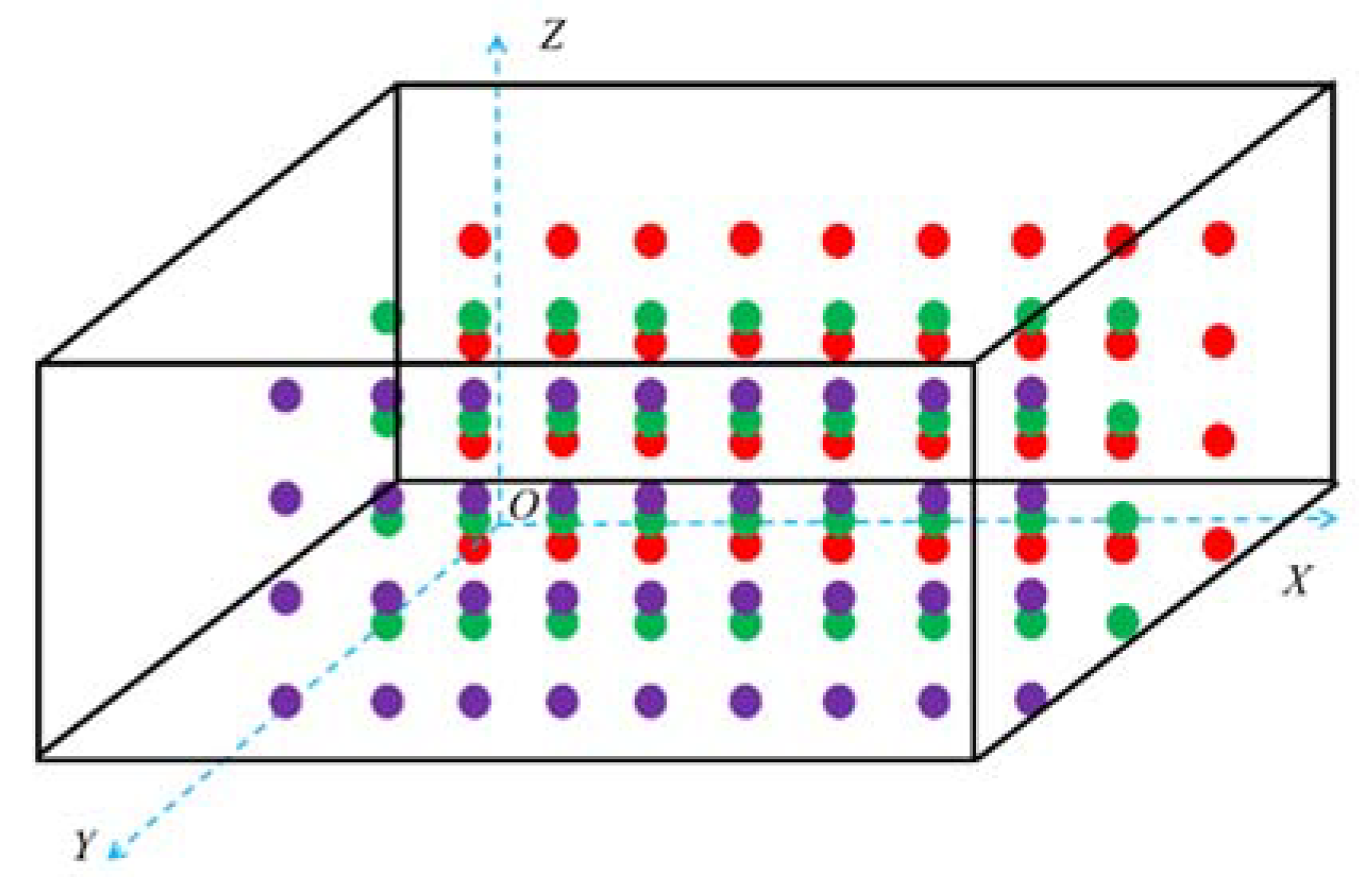 Agriculture 12 01883 g001 Agriculture 12 01883 g001