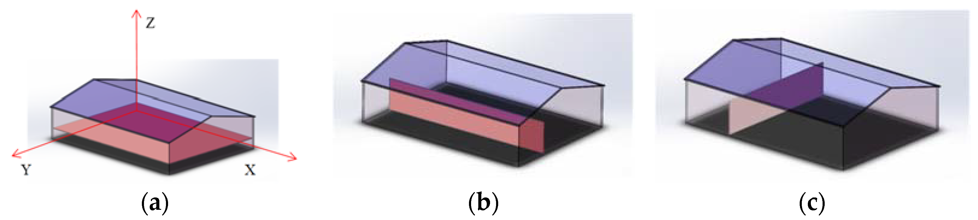 Agriculture 12 01883 g002 Agriculture 12 01883 g002