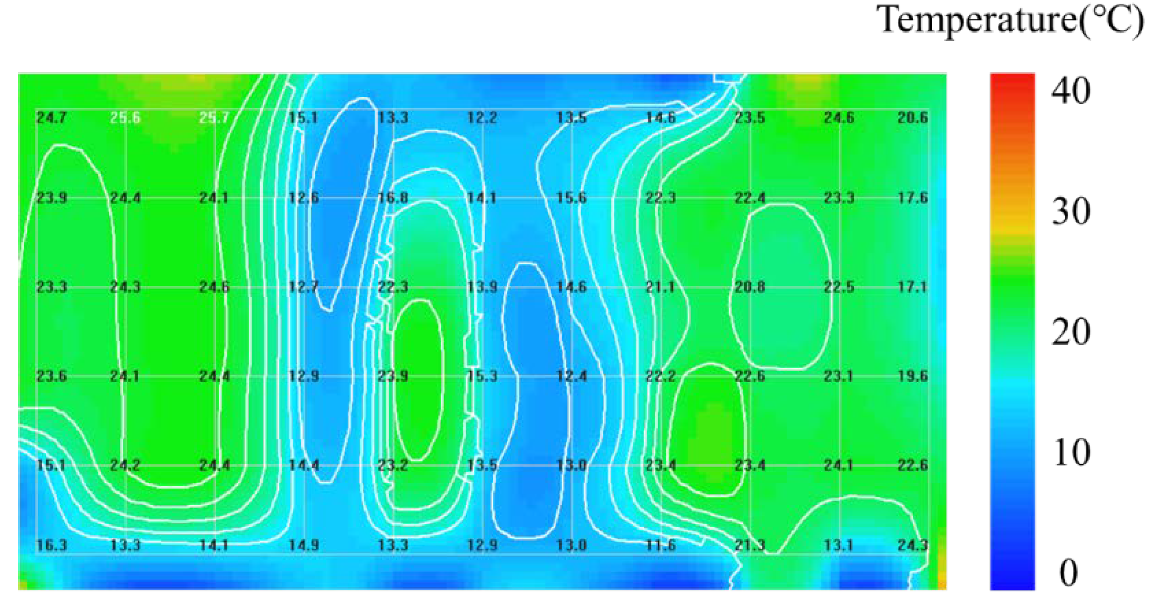 Agriculture 12 01883 g009 Agriculture 12 01883 g009