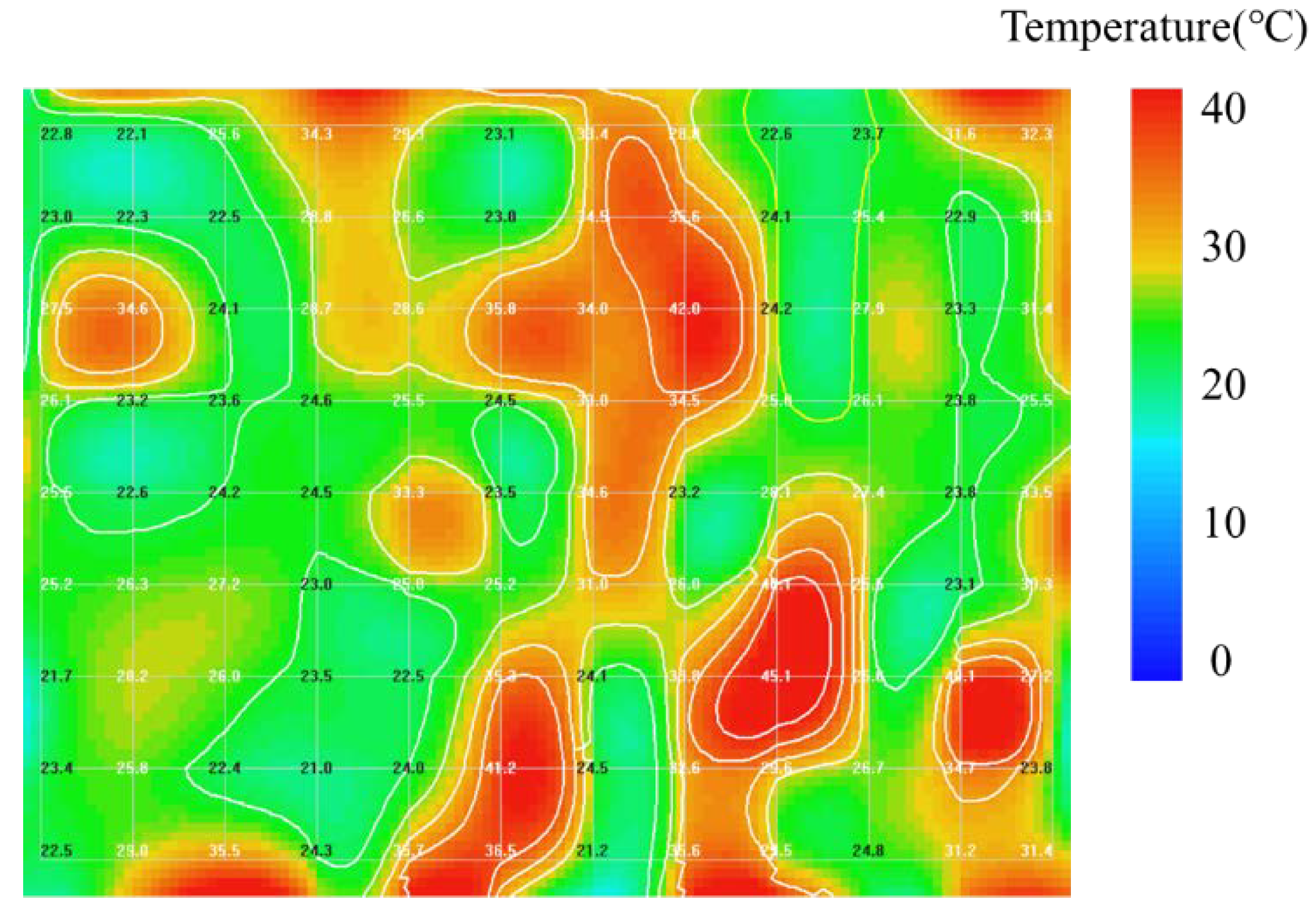 Agriculture 12 01883 g010 Agriculture 12 01883 g010