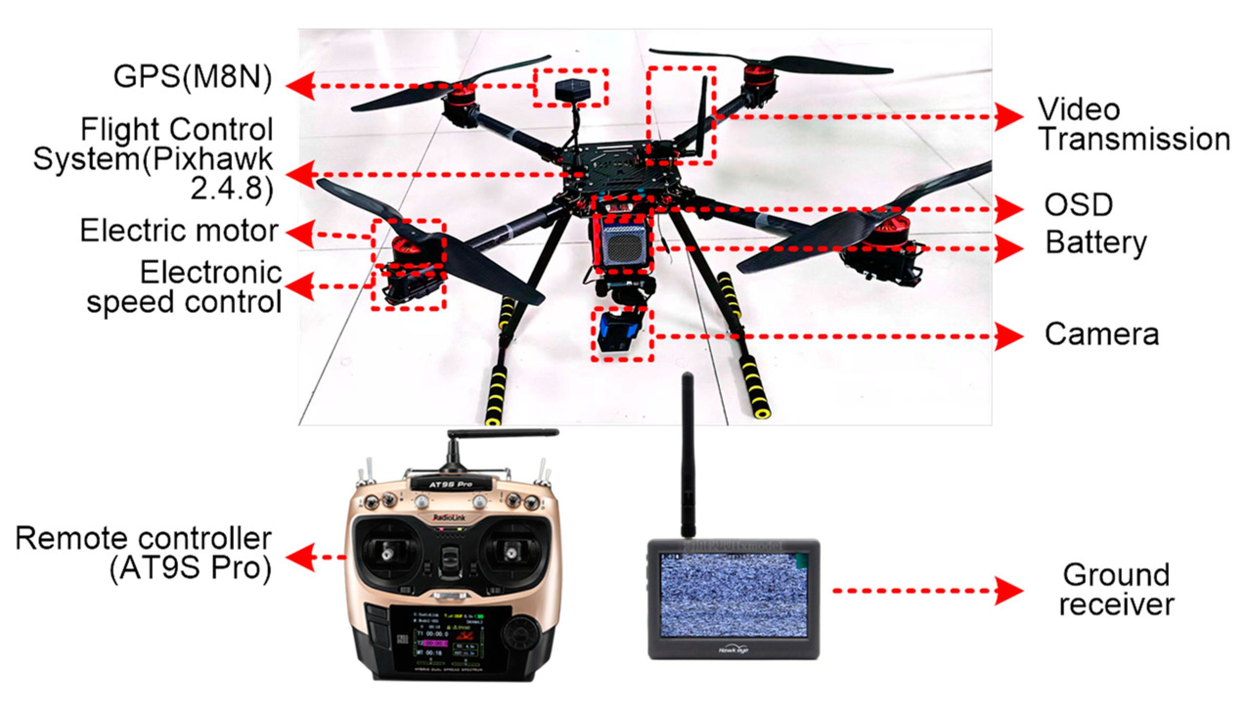 Agriculture 12 01885 g005