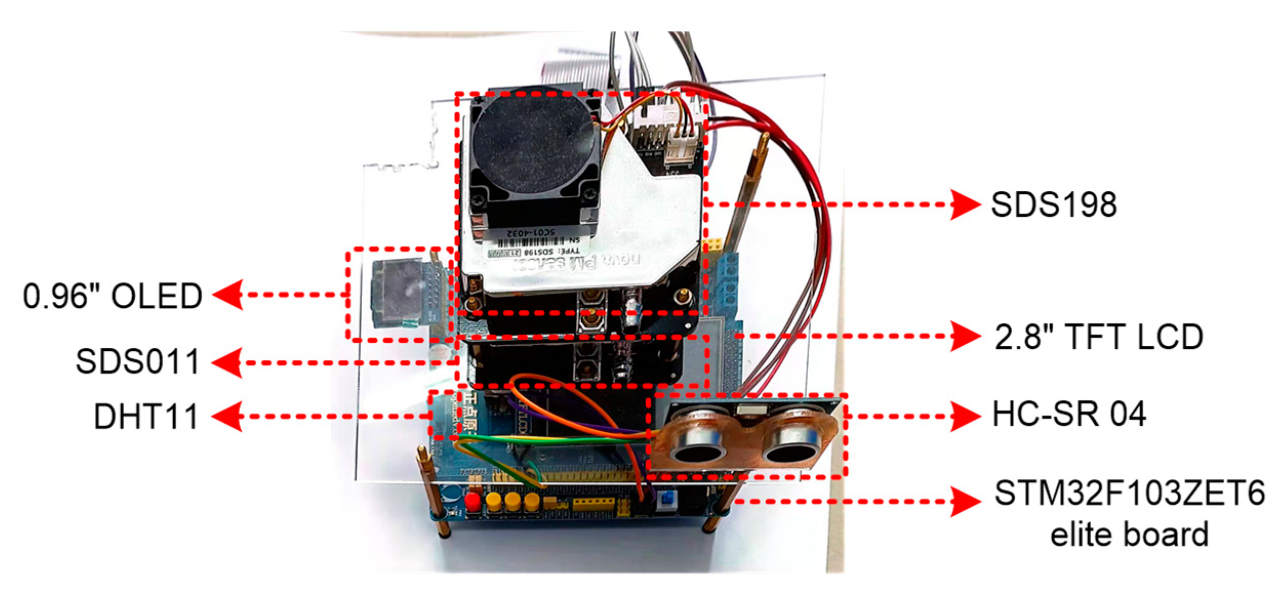Agriculture 12 01885 g006