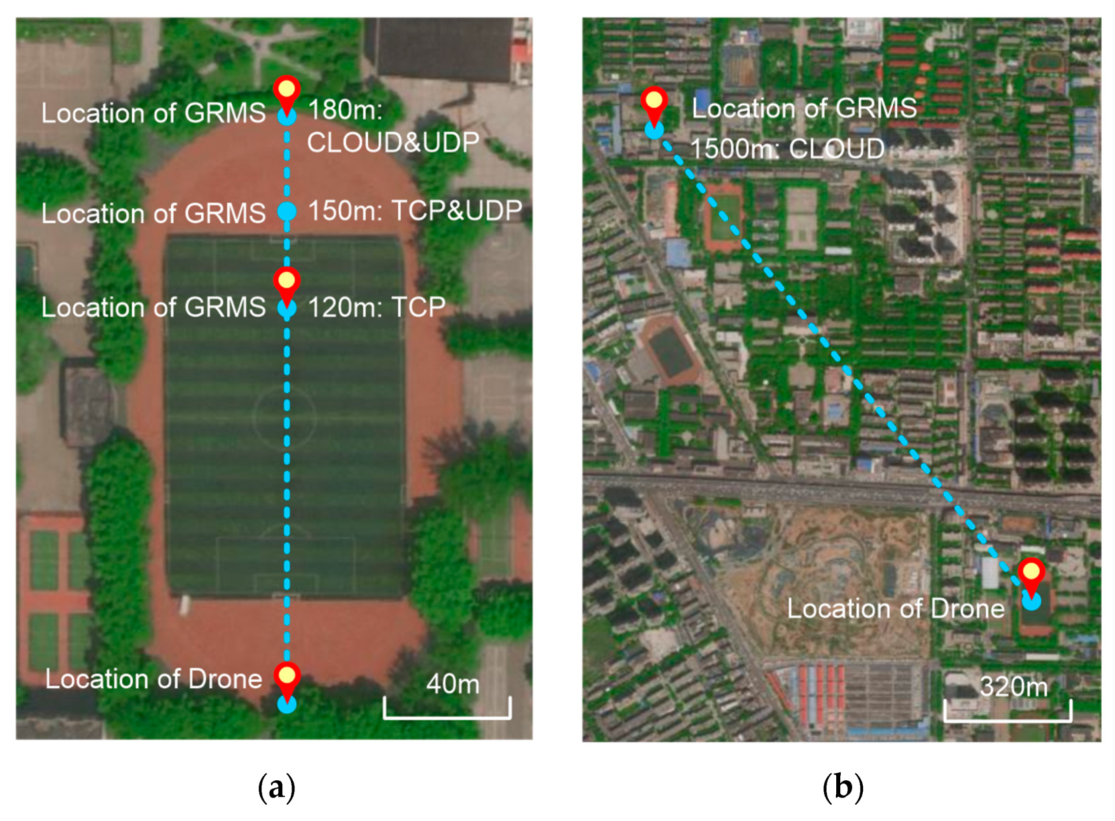 Agriculture 12 01885 g010