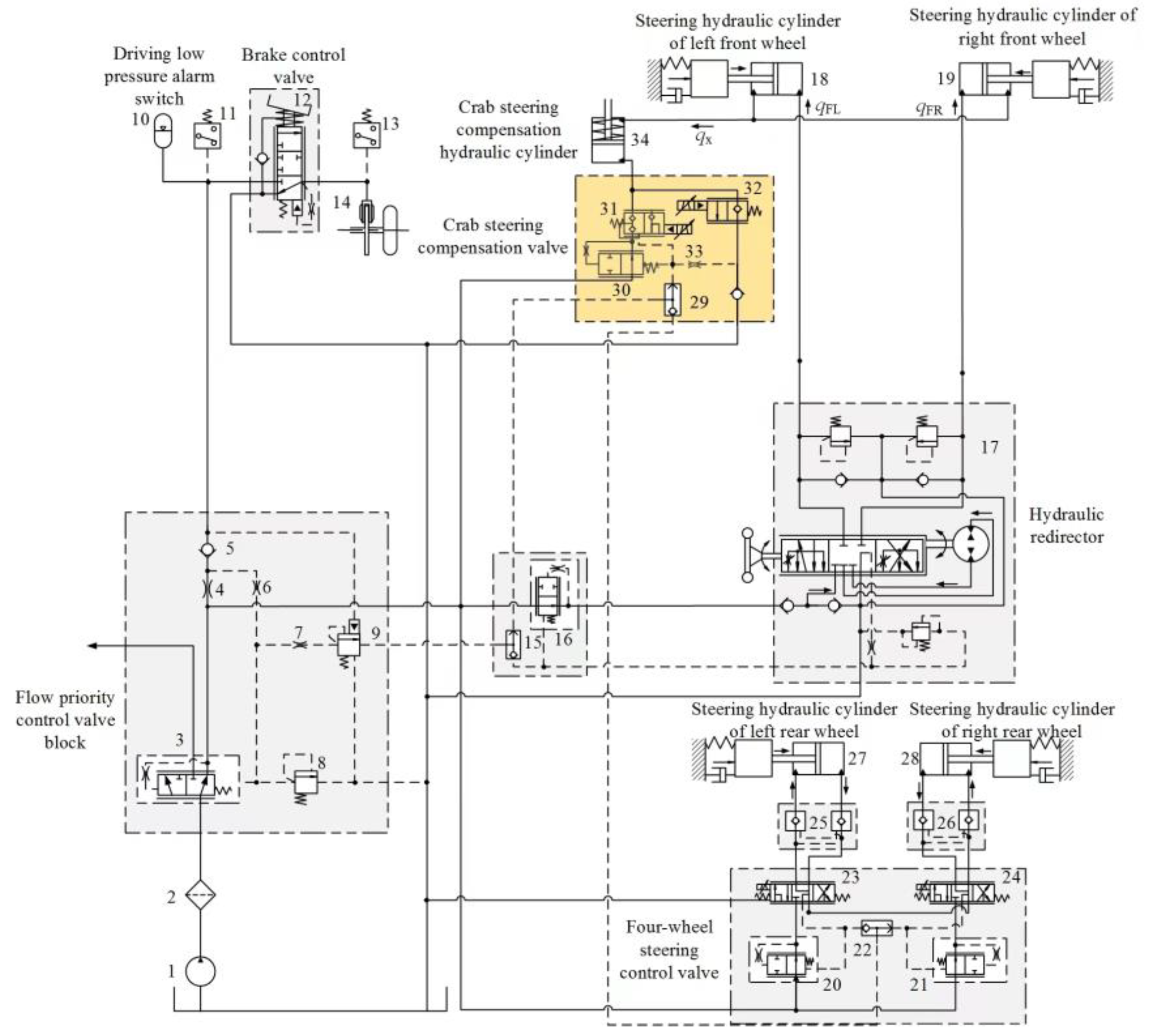 Agriculture 12 01893 g004