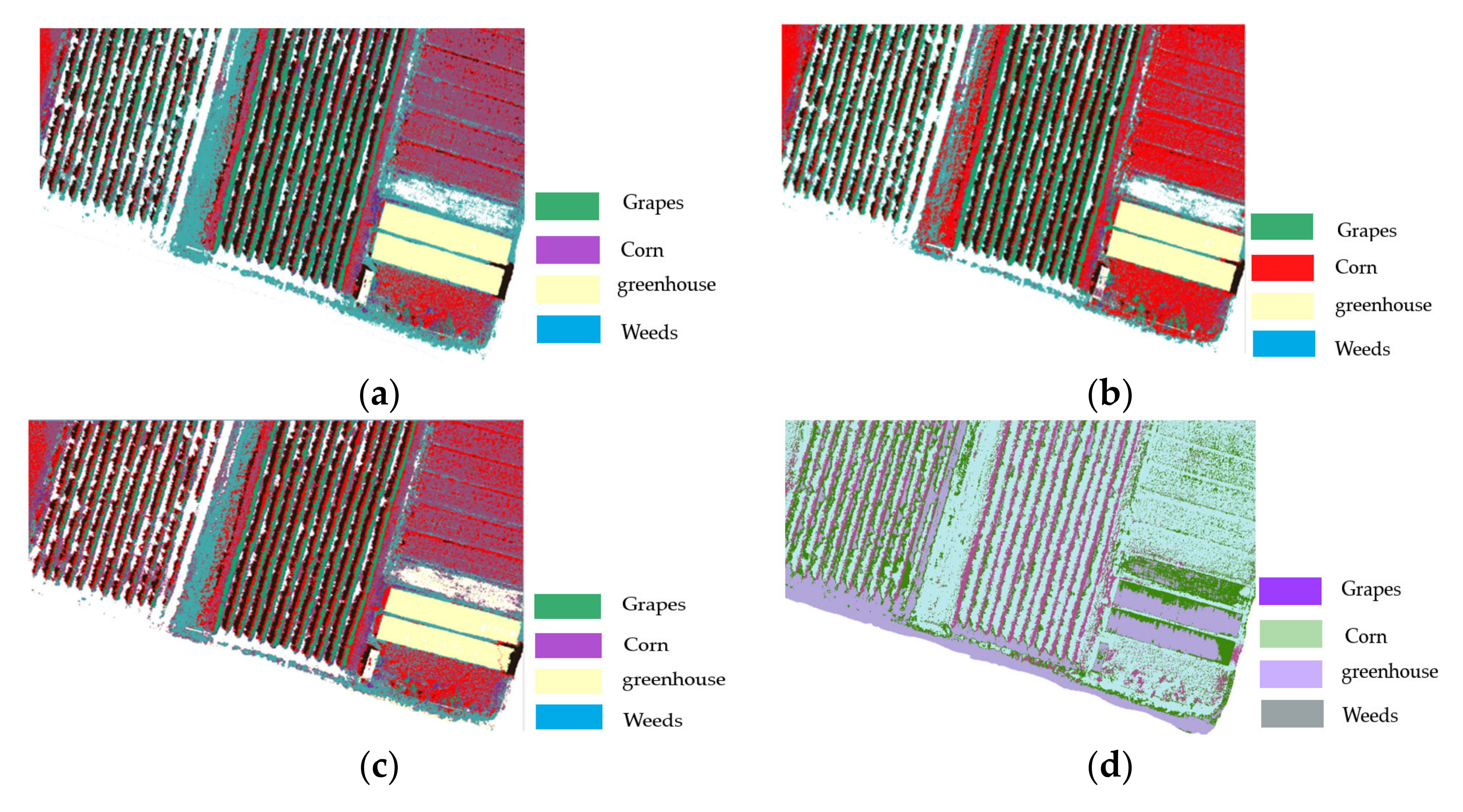 Agriculture 12 01894 g008
