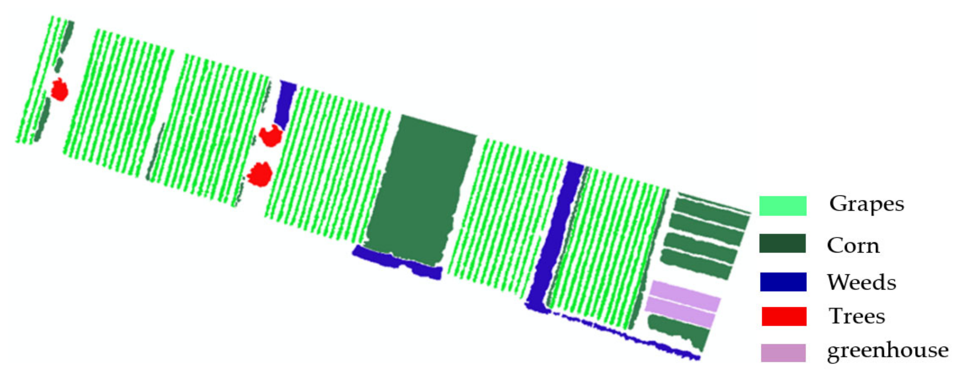 Agriculture 12 01894 g010