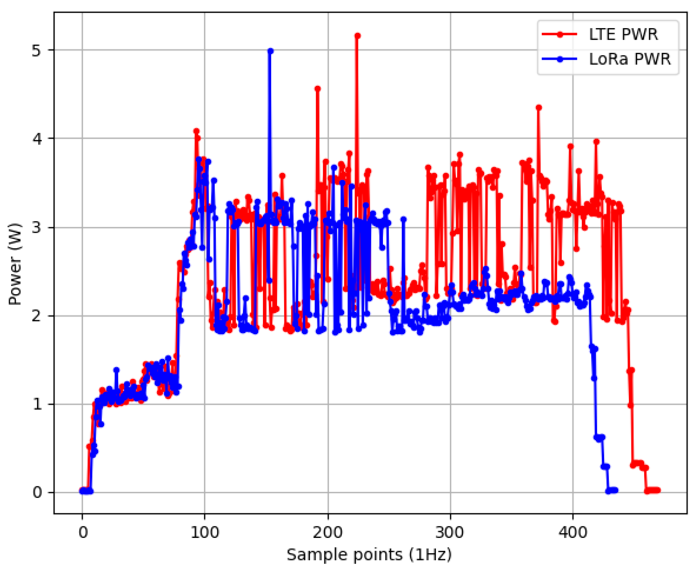 Agriculture 12 01897 g011
