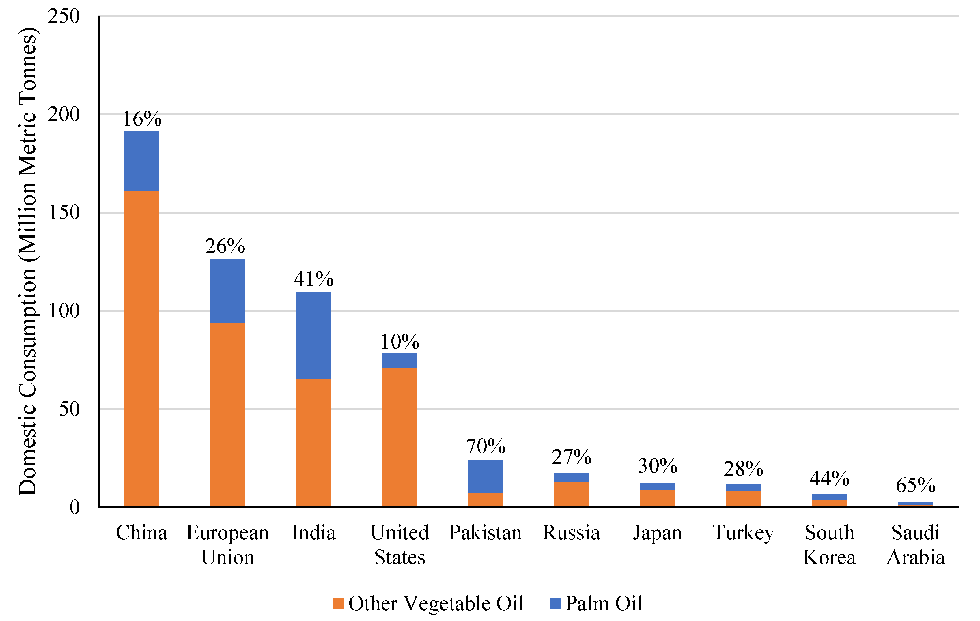 Agriculture 12 01918 g001