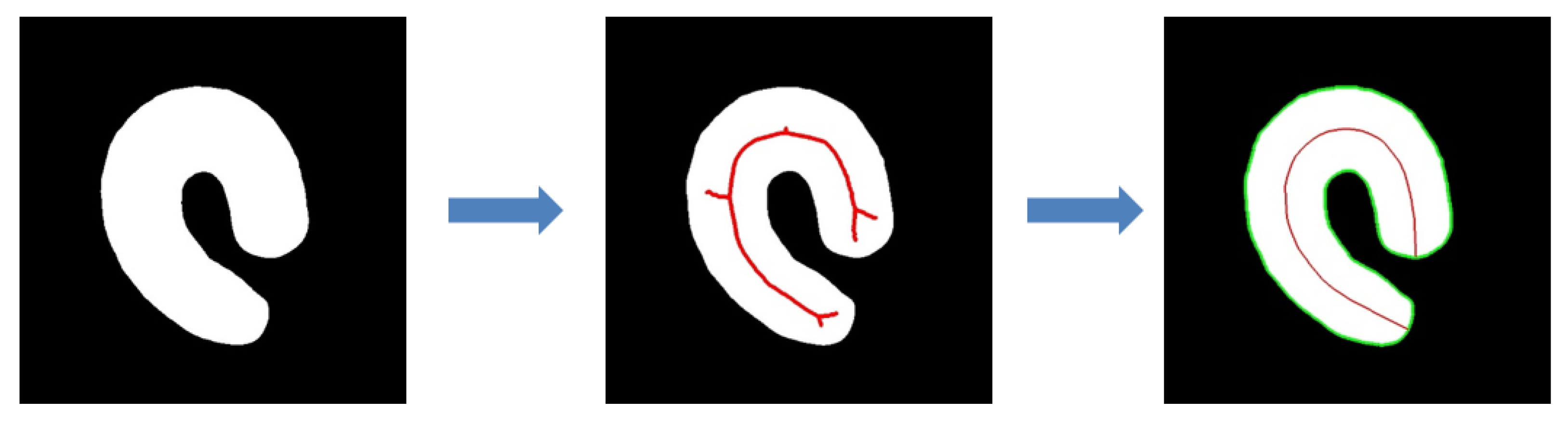 Agriculture 12 01919 g006 Agriculture 12 01919 g006