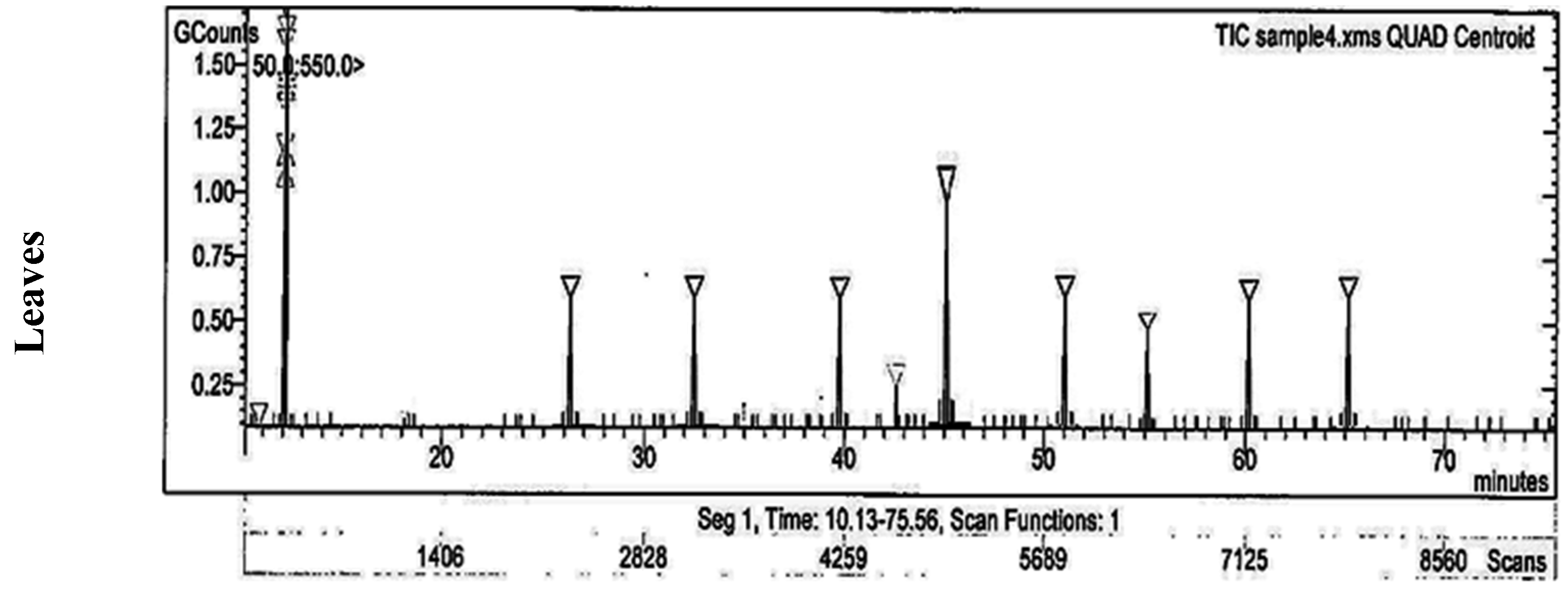 Agriculture 12 01925 g001a